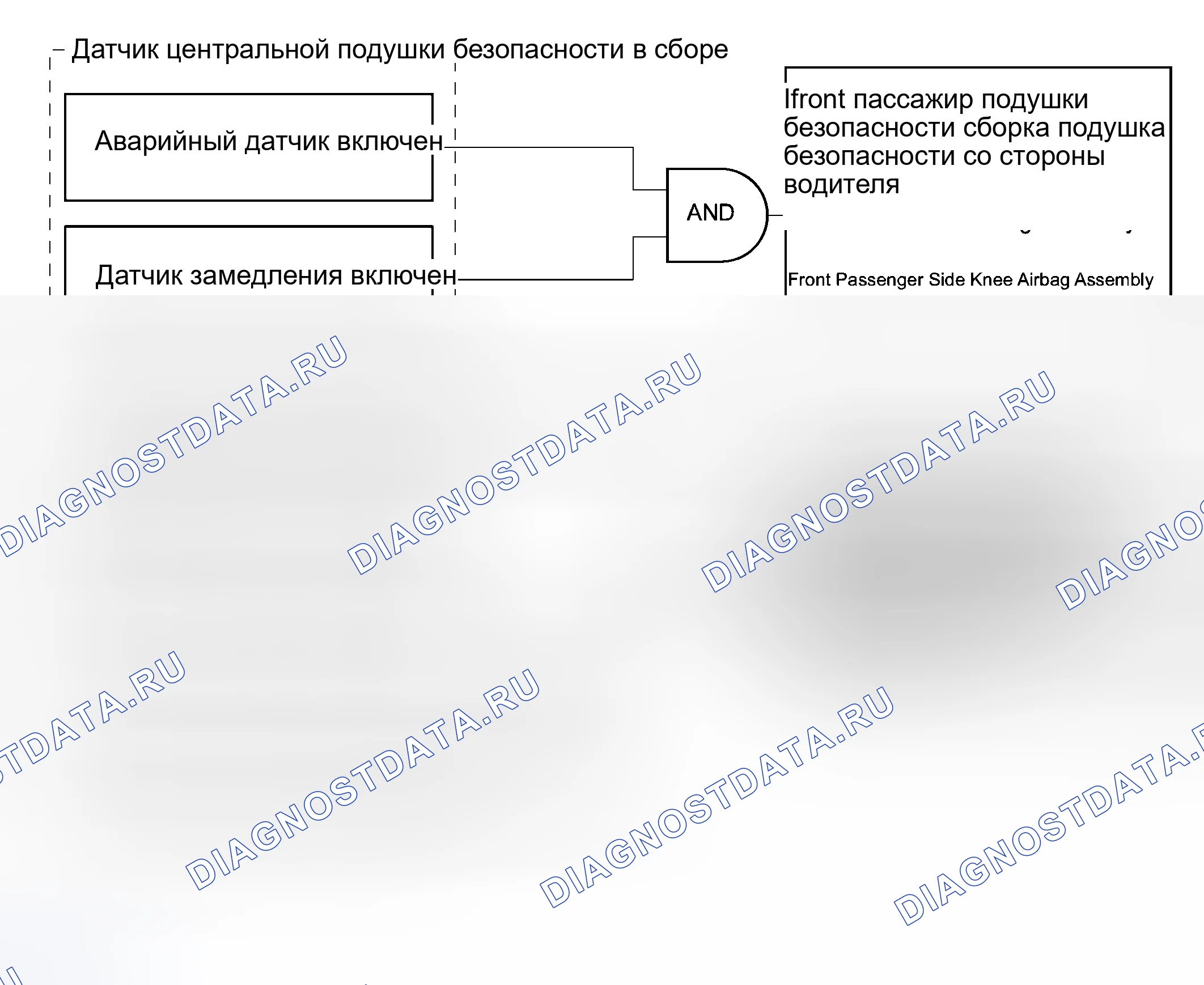 Рис. 252: ОПИСАНИЕ СИСТЕМЫ. Haval H8 I