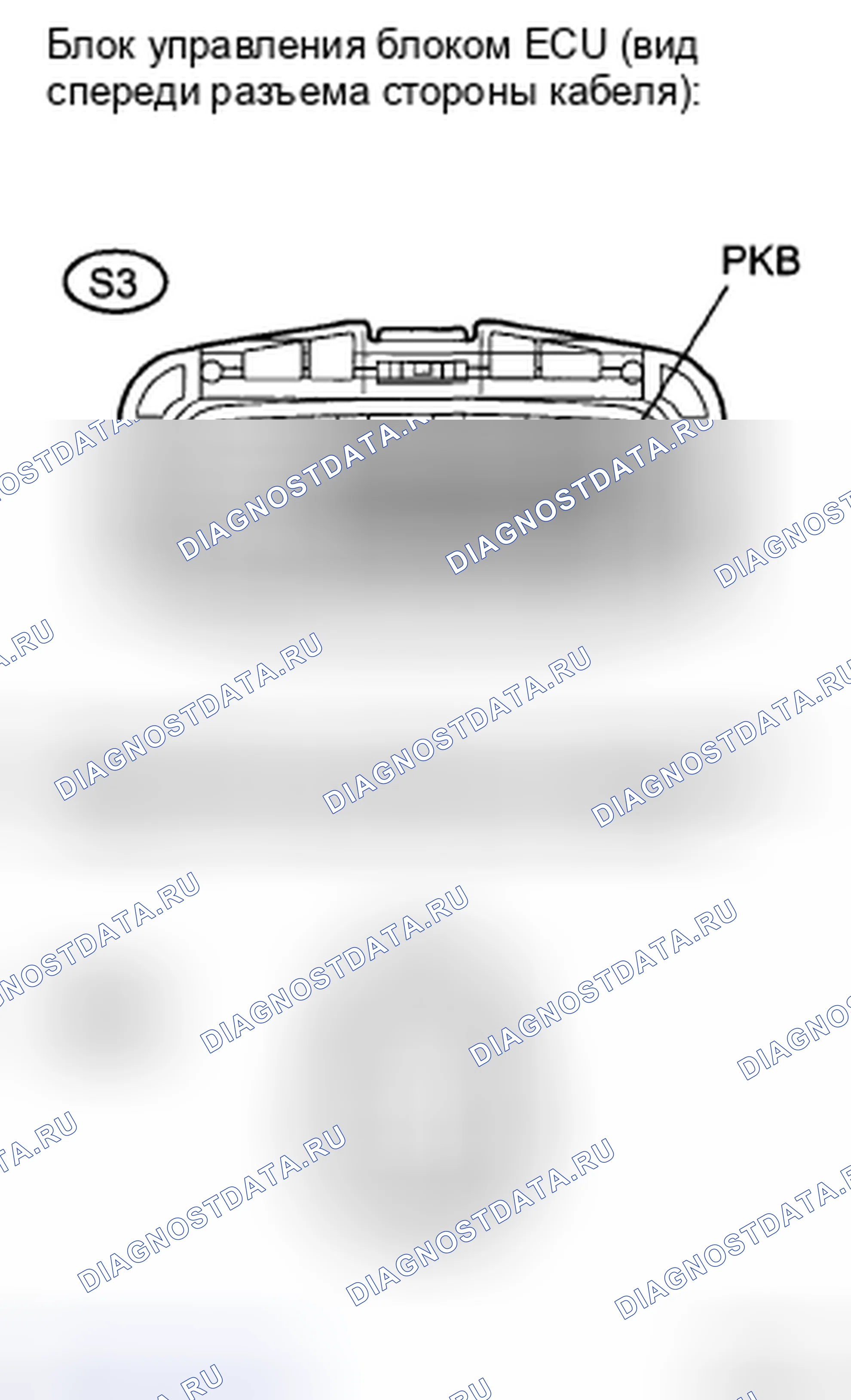 Рис. 18. Toyota Sienna II рестайлинг