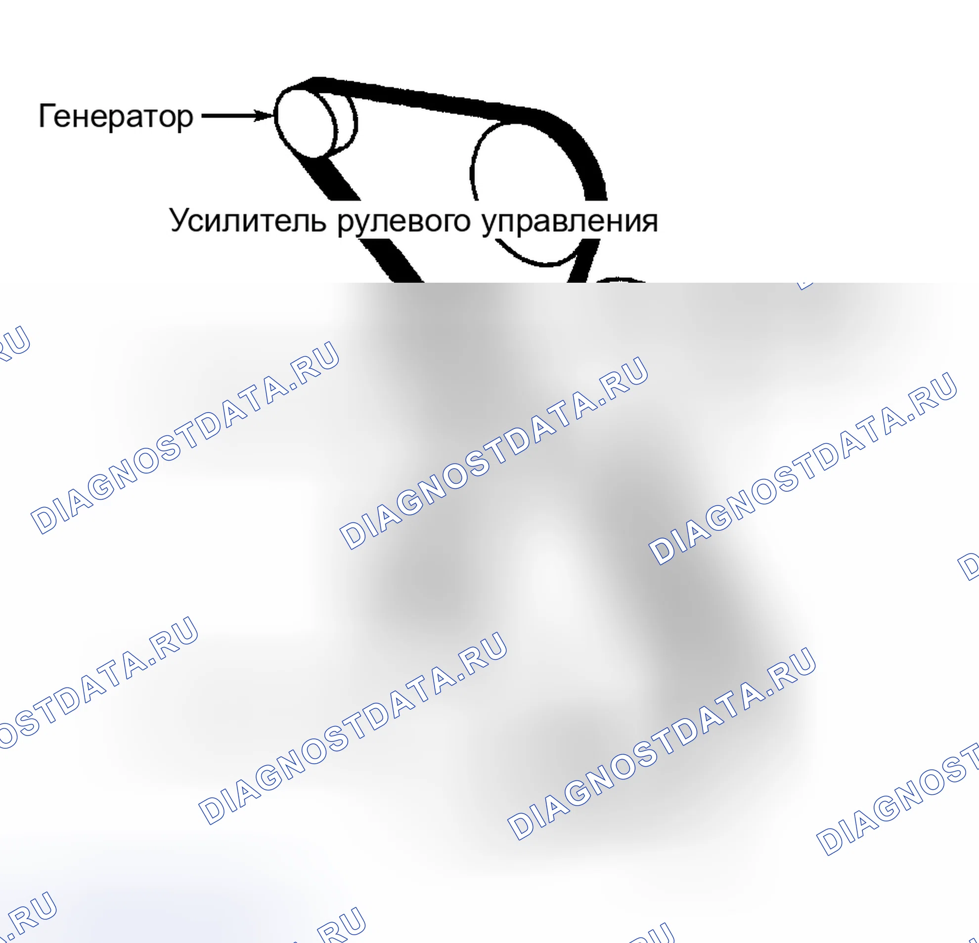 Рис. 13: Змеевидная трассировка ремня (корпус 3.1 «W»). Hyundai Stellar I