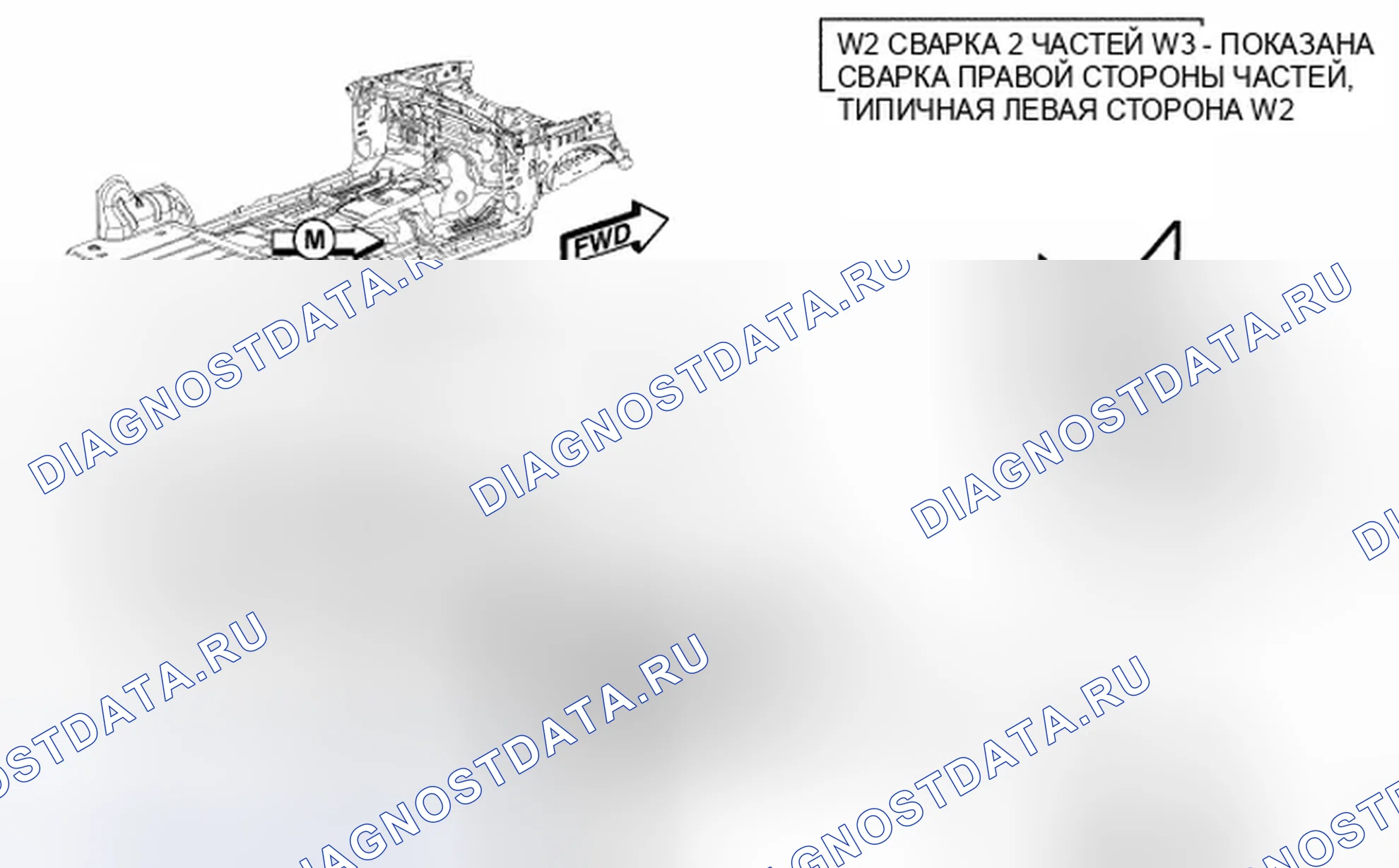 Рис. 116. Dodge Nitro I