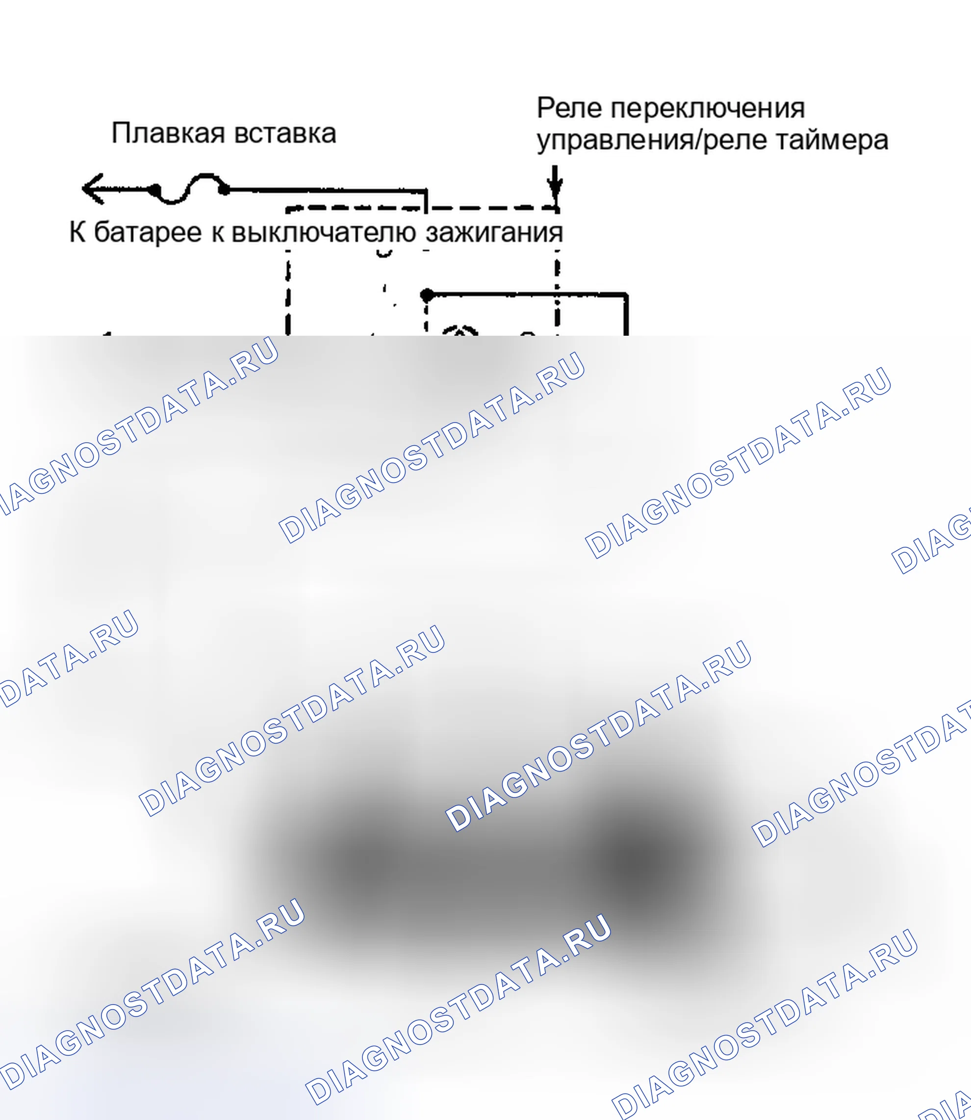 Рис. 2: ИСПЫТАНИЕ СЕТКИ. Dodge Daytona I