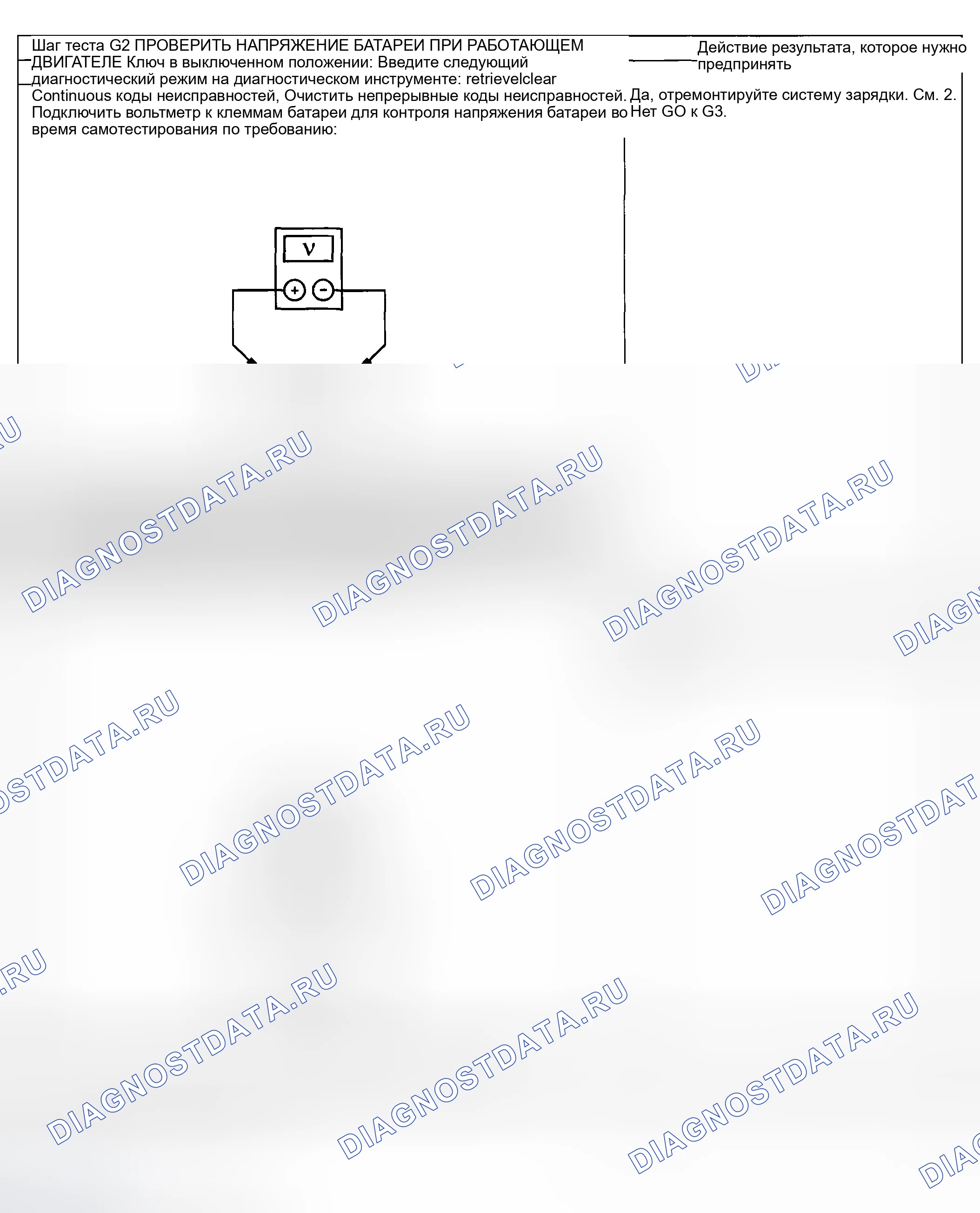 Рис. 216. Ford Pickup F250 Super Duty I