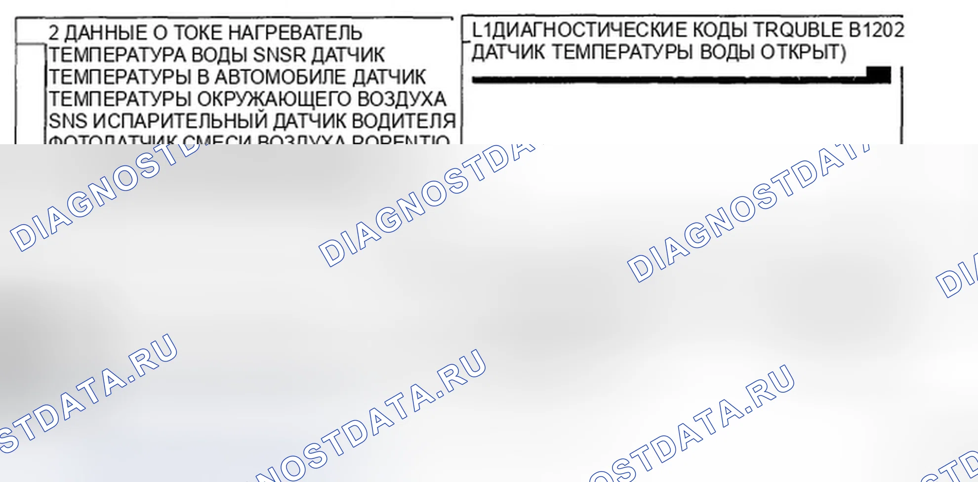 Рис. 3: МОНИТОРИНГ ДАННЫХ SCANTOOL. Hyundai Sonata V рестайлинг