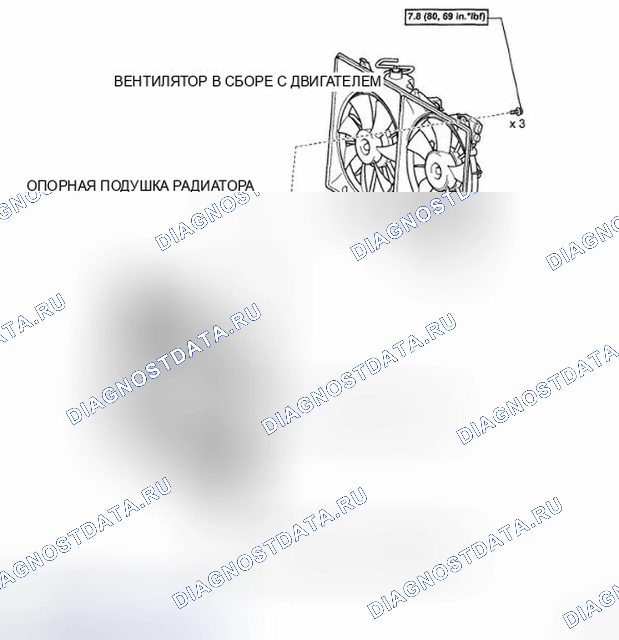 Рис. 31. Toyota Highlander II
