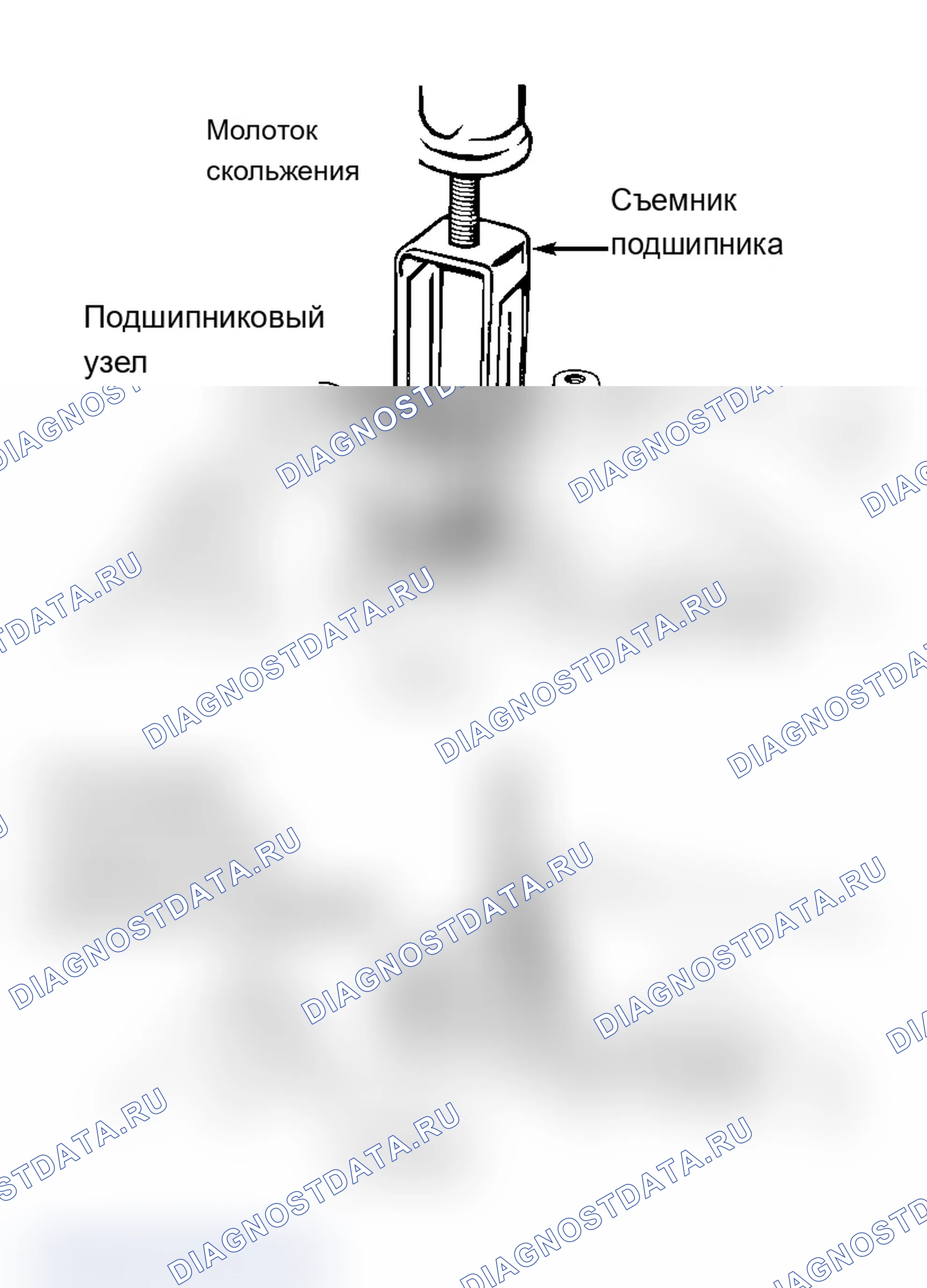 Рис. 22: Ручной вал, стопорный рычаг и тяга привода. Buick Electra VI