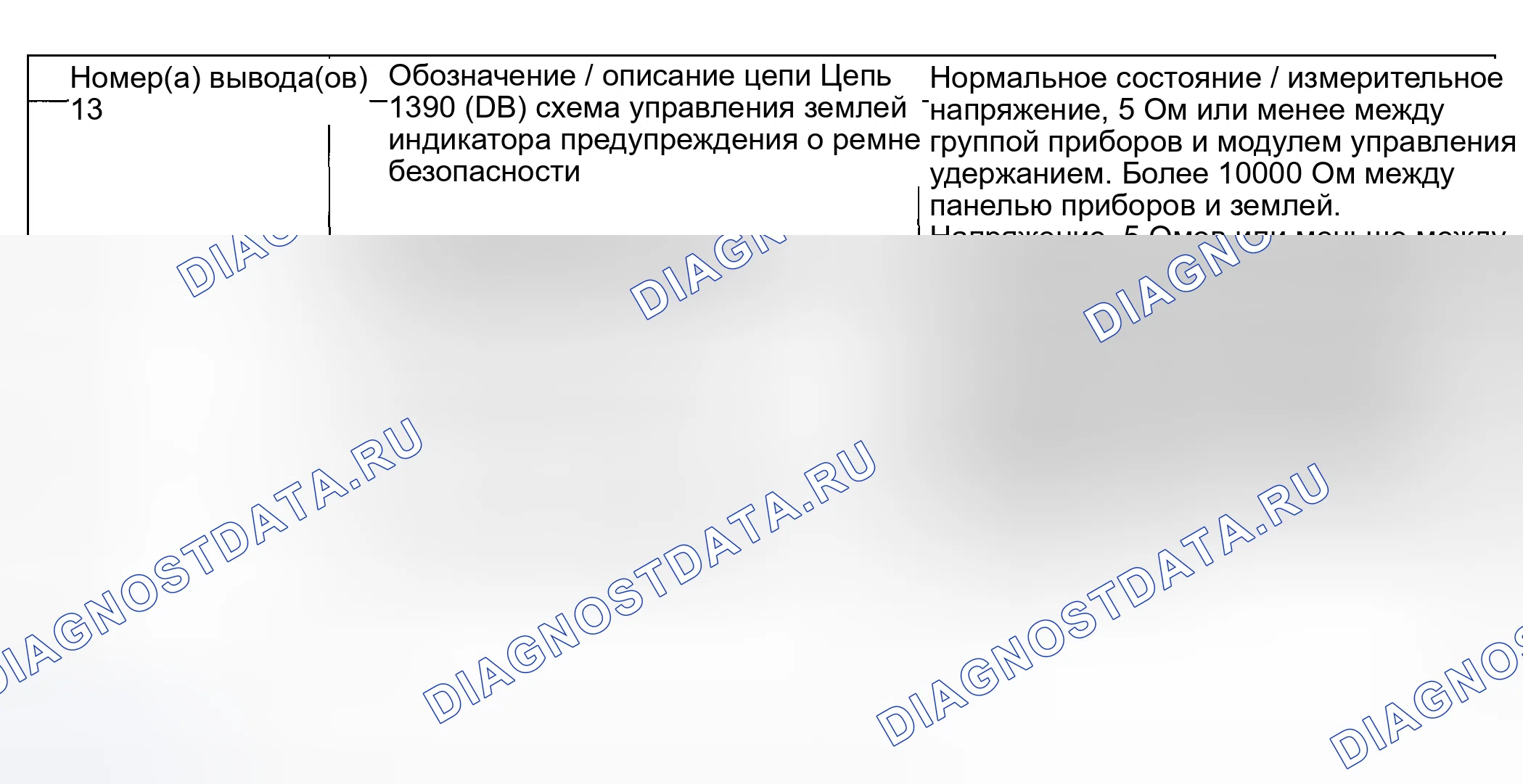 Рис. 58. Lincoln Aviator I