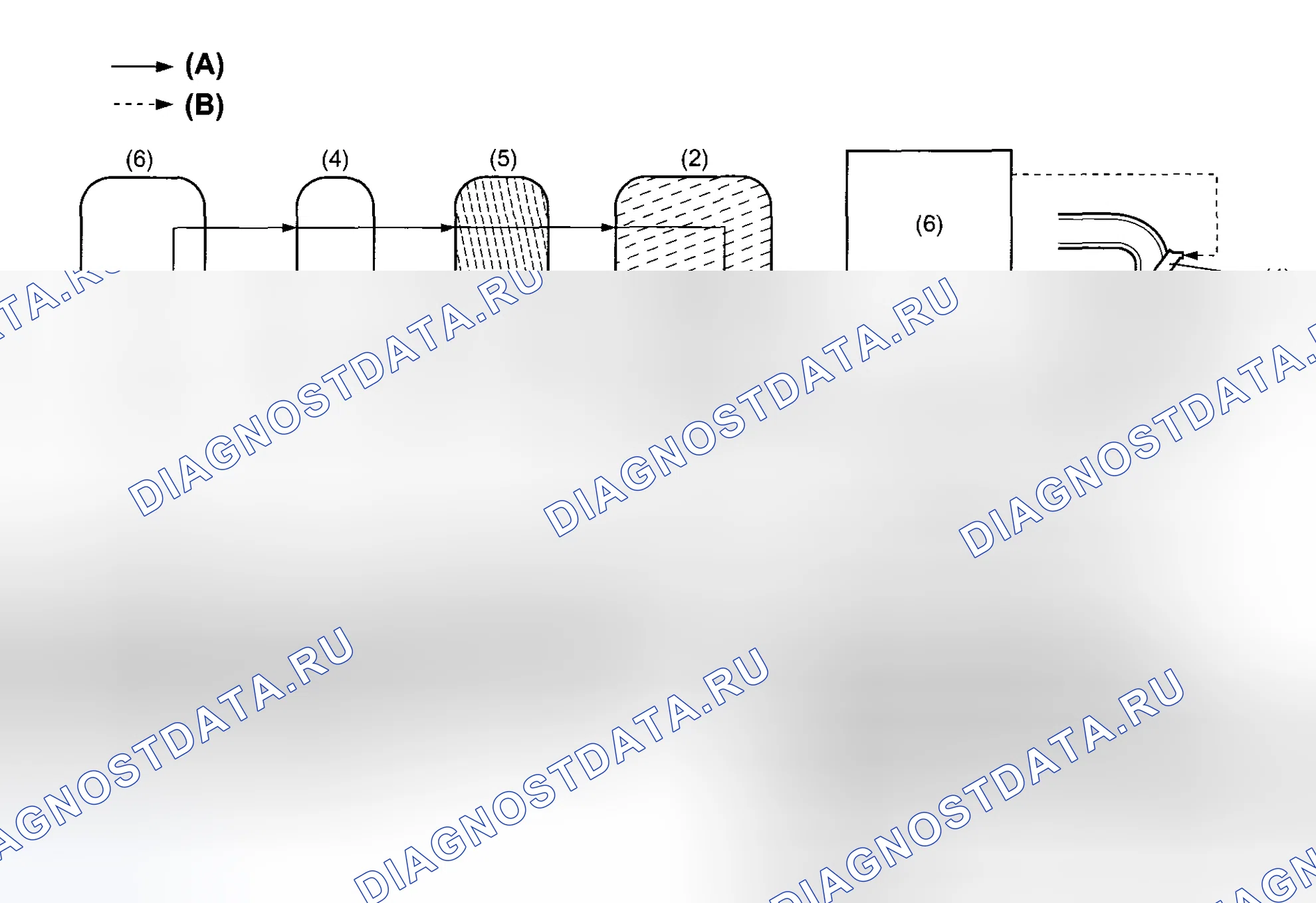 Рис. 52: КОЭФФИЦИЕНТ ОБРАТНОЙ СВЯЗИ СОСТАВА ТОПЛИВОВОЗДУШНОЙ СМЕСИ. Subaru Impreza WRX GH