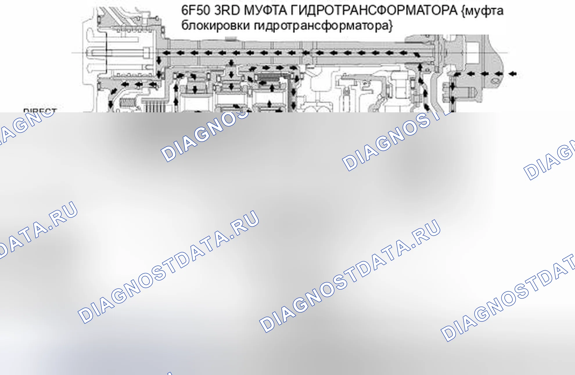 Рис. 55. Hyundai Lafesta I рестайлинг