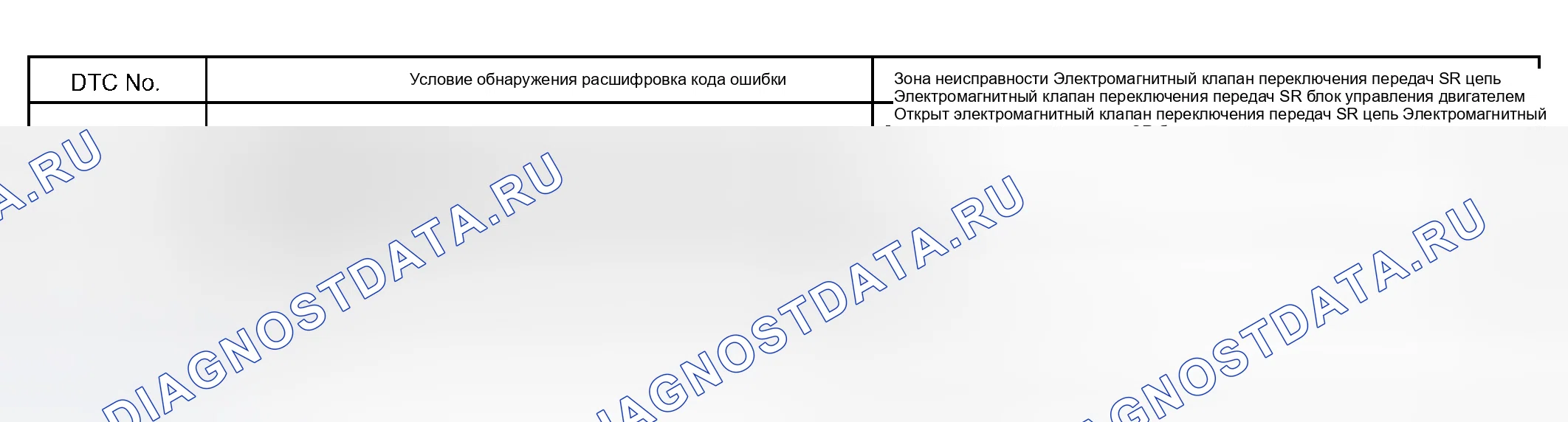 Рис. 254: ОПИСАНИЕ ЦЕПИ. Toyota Sequoia I рестайлинг