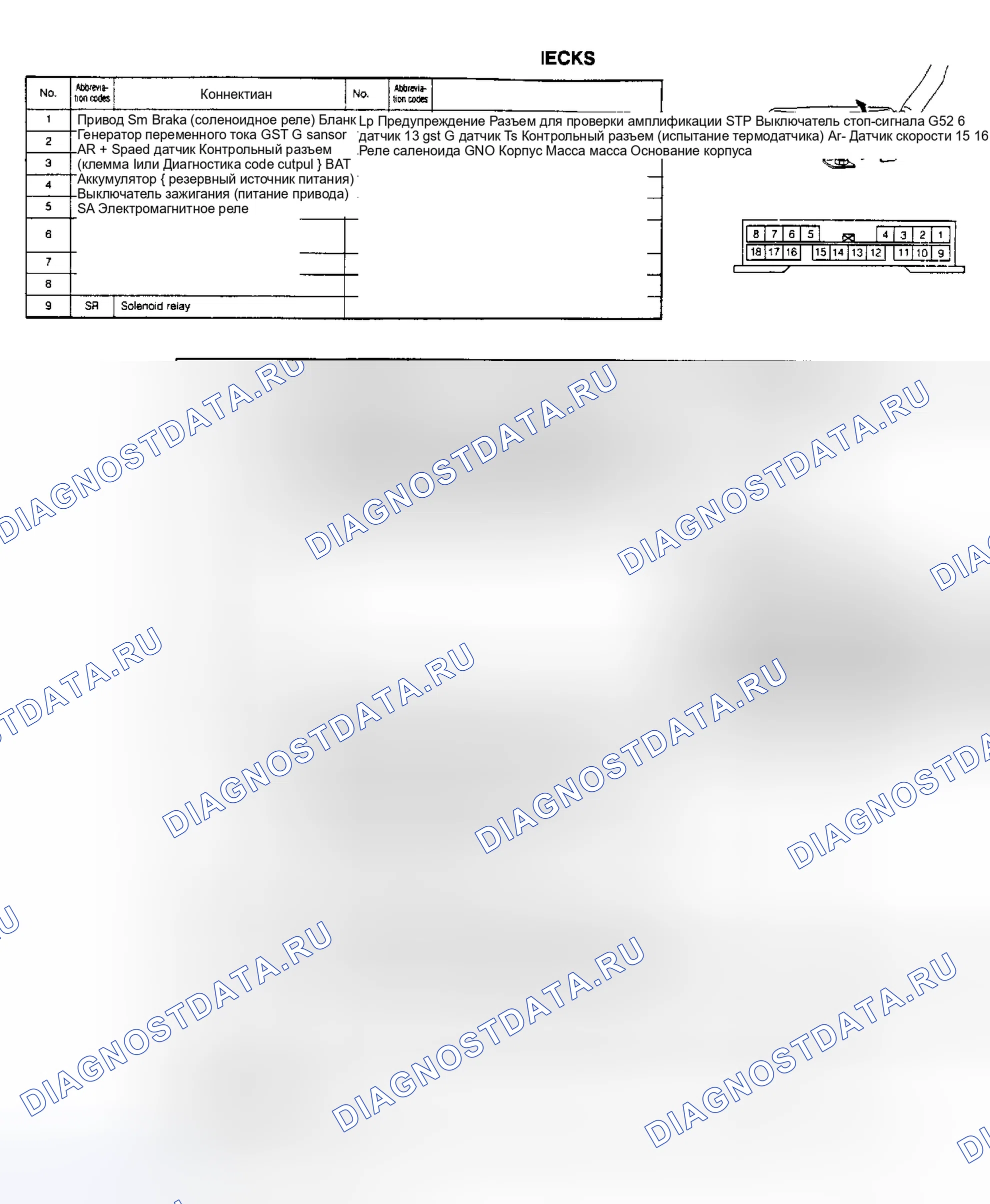 Рис. 16. Daihatsu Rocky I