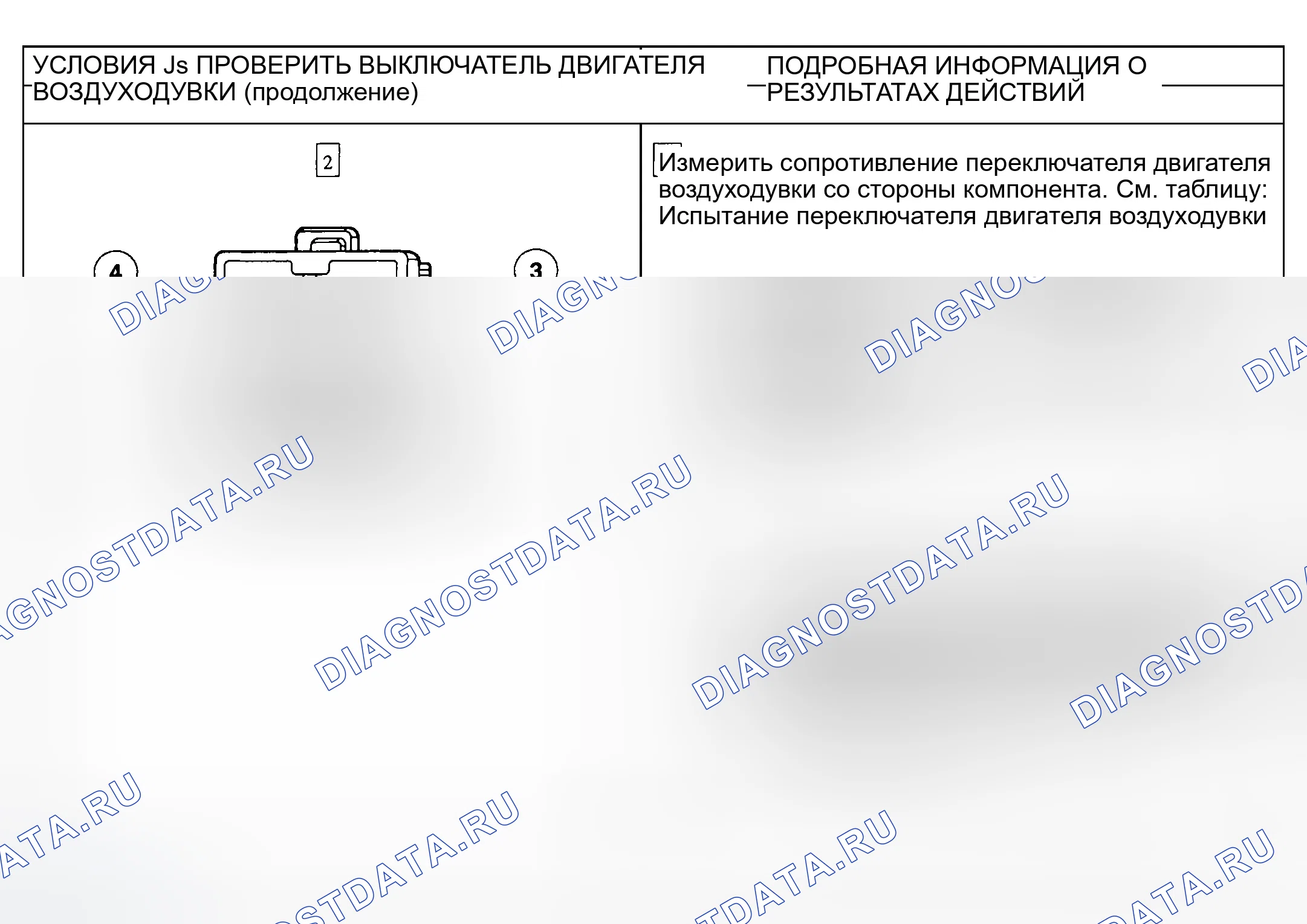 Рис. 33. Ford Escape I