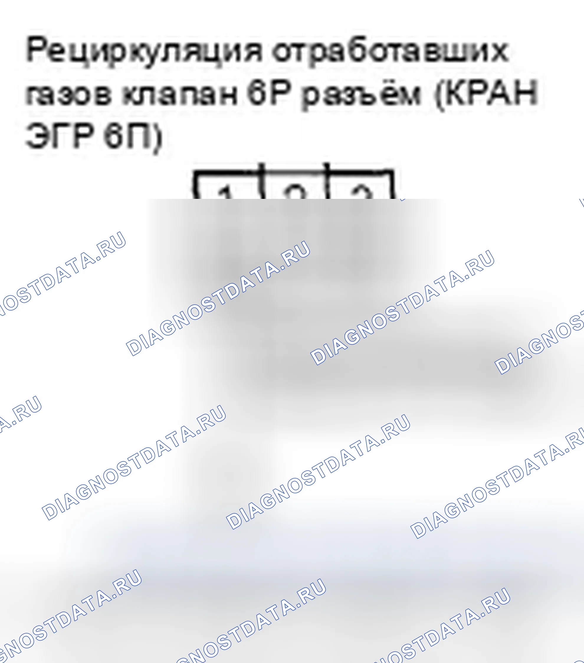Рис. 6. Honda Fit I