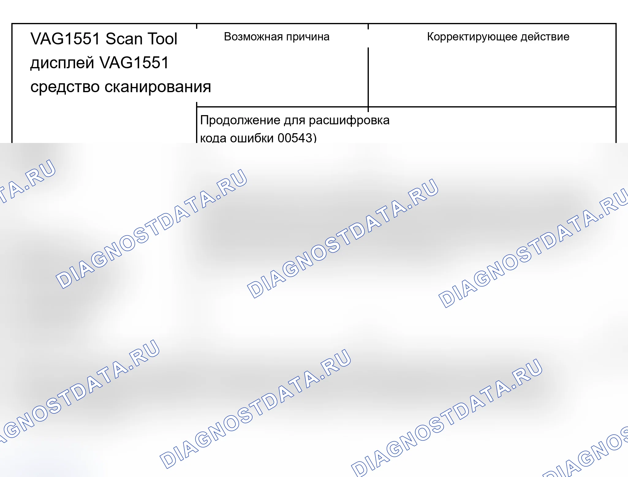 Рис. 654. Audi A6 C5