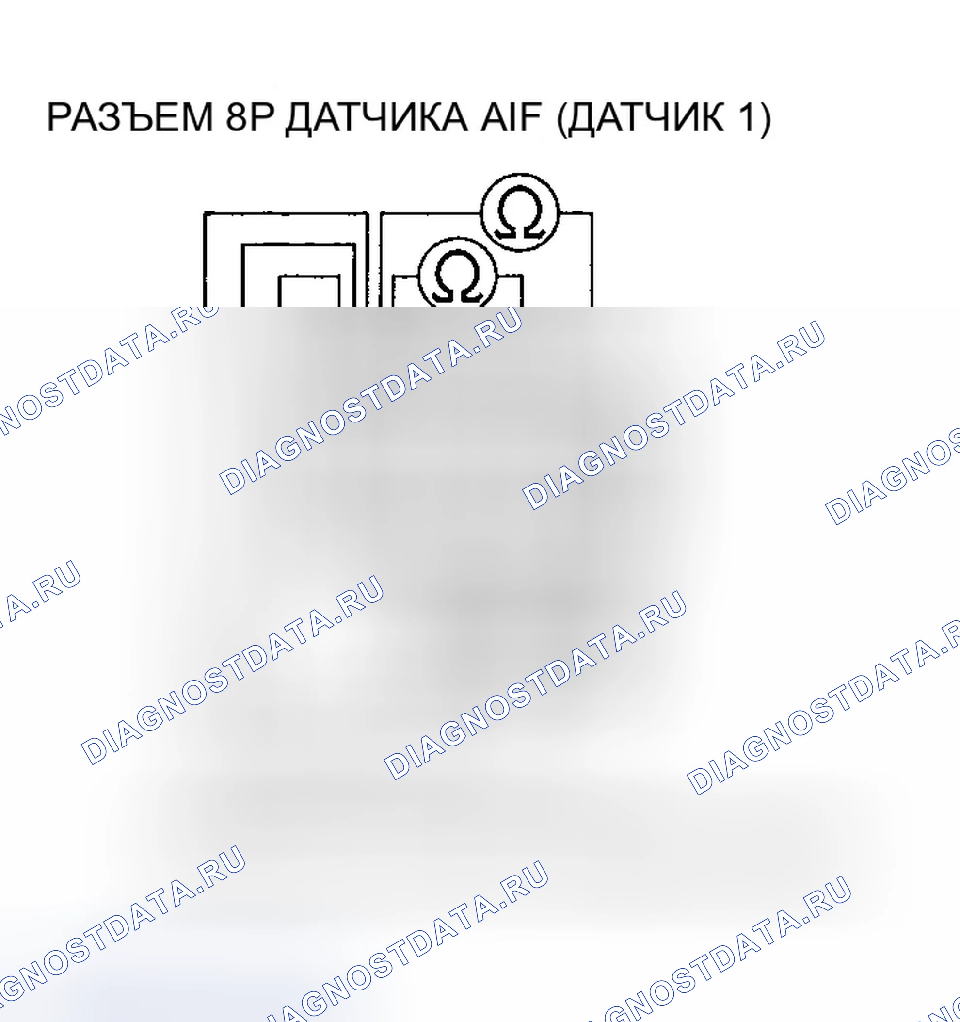 Рис. 41. Honda Odyssey III