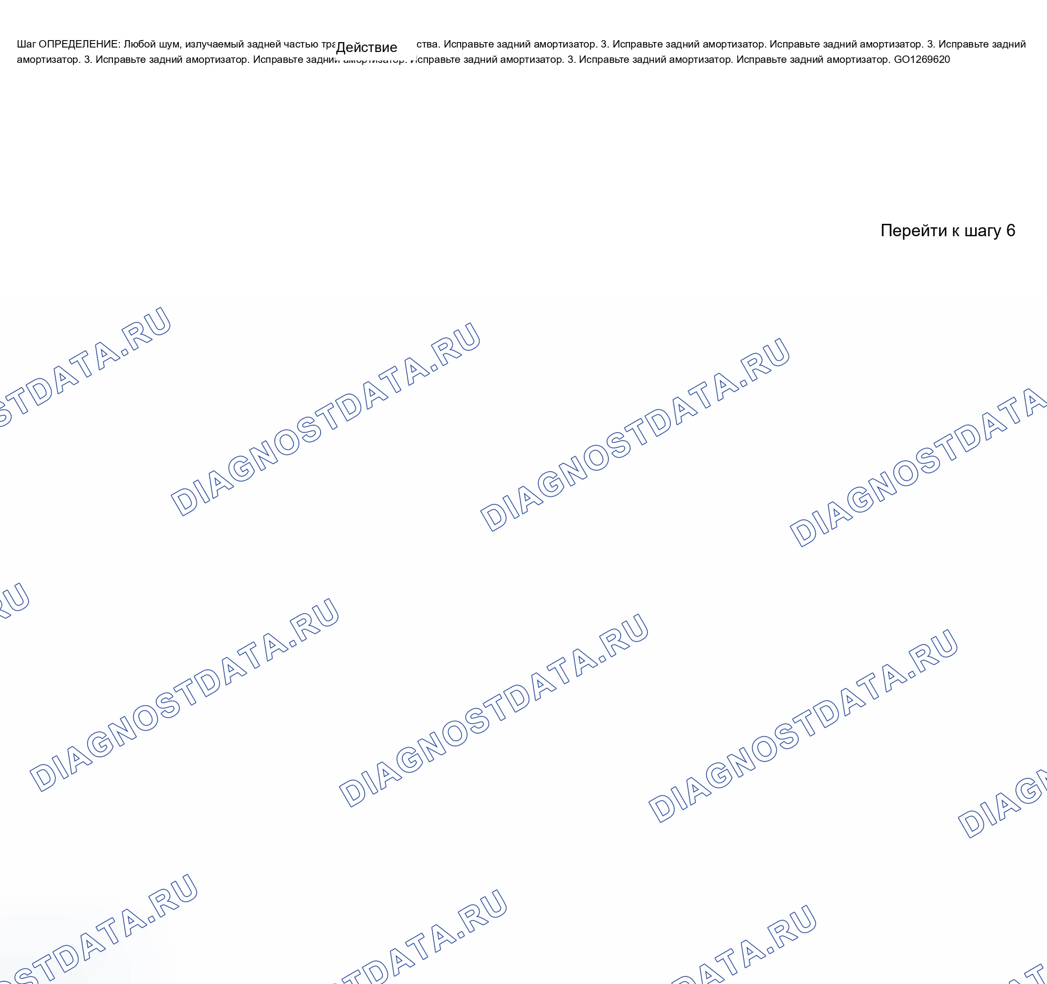 Рис. 121: Диагностика шума - задняя подвеска. Chevrolet Chevy Express H2500 