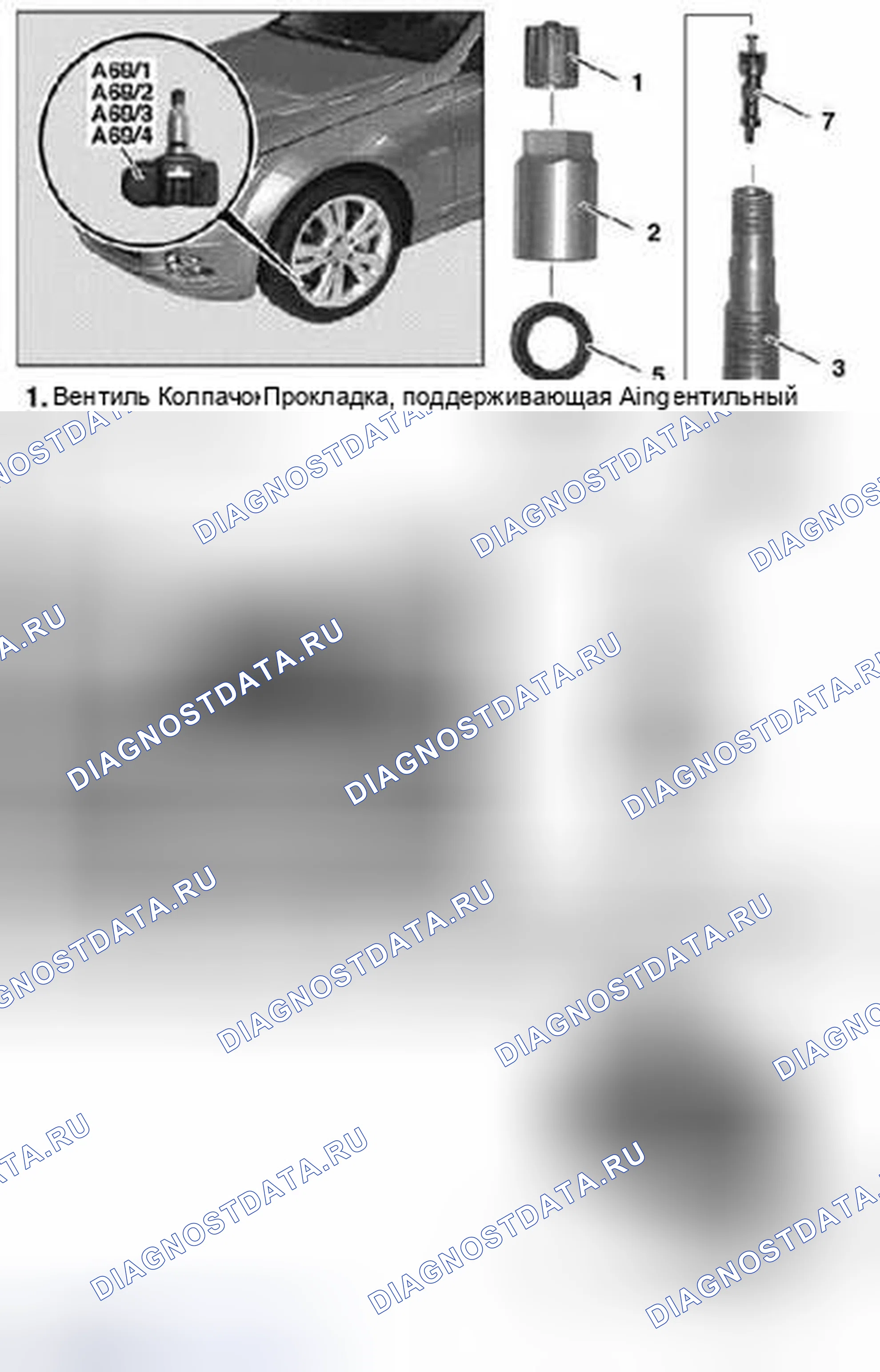 Рис. 3. Kia Soul I