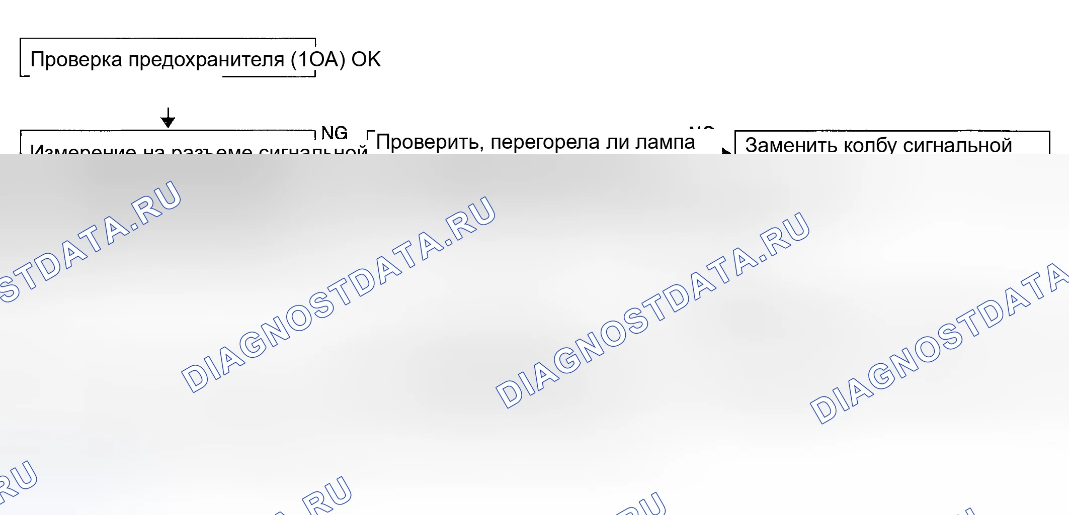 Рис. 16. Kia Optima I рестайлинг