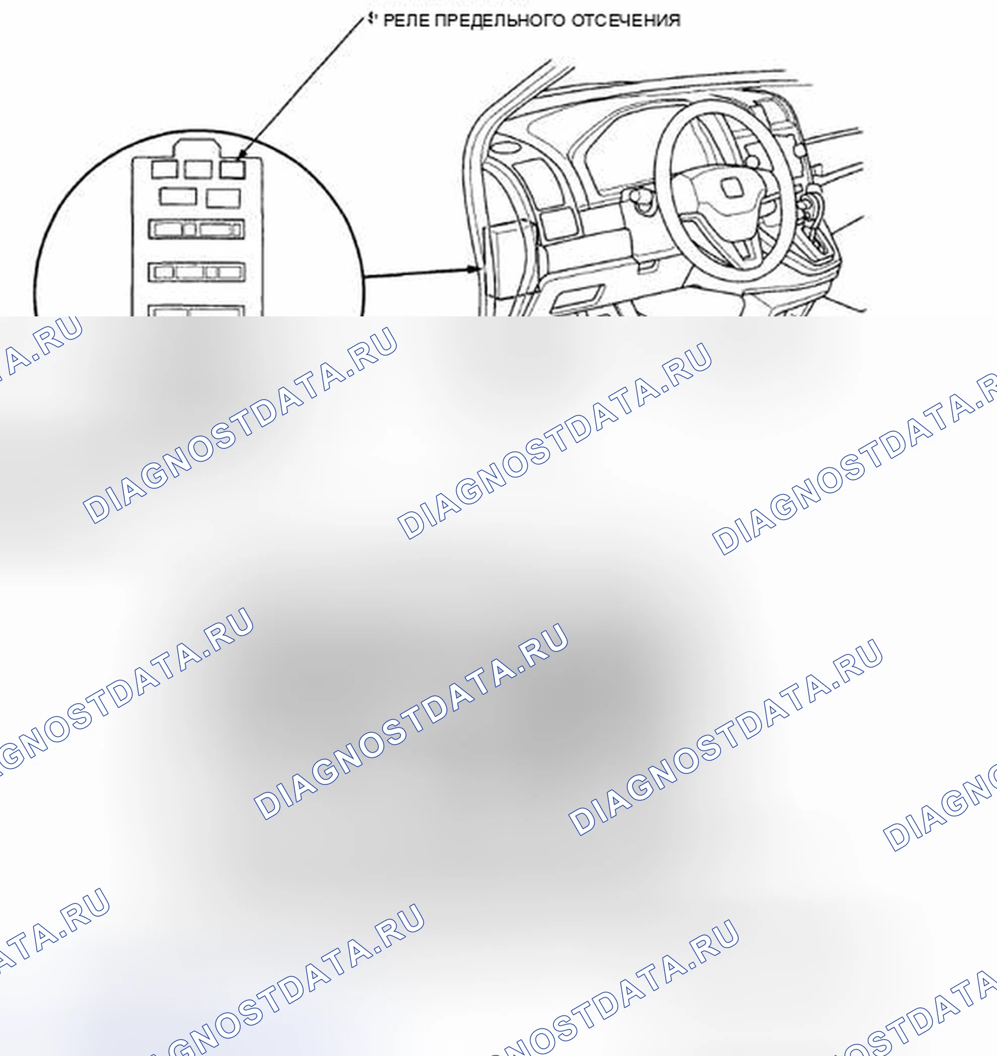 Рис. 1: Указатель расположения компонентов. Honda CR-V III рестайлинг