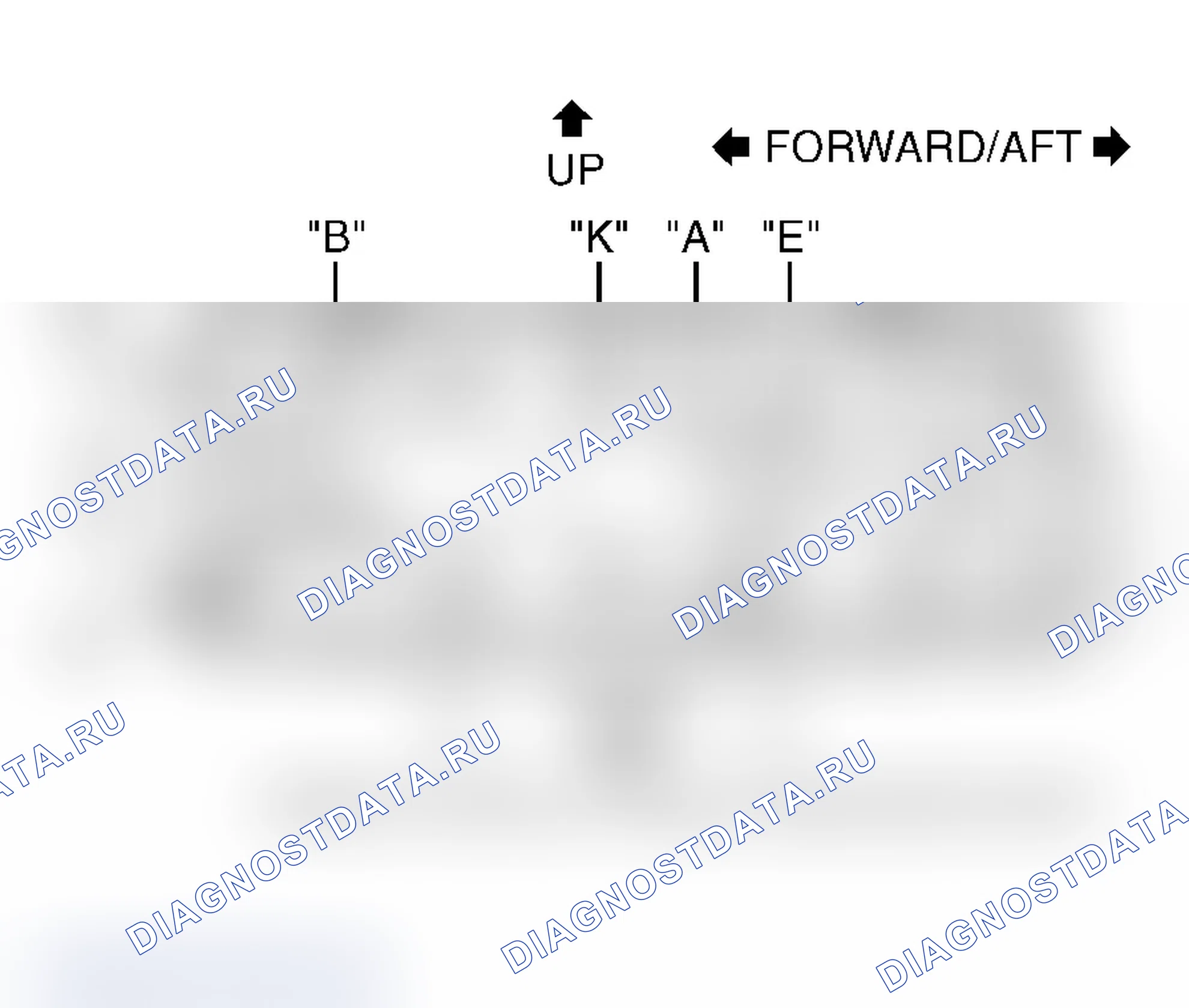 Рис. 2: ИСПЫТАНИЕ ВЫКЛЮЧАТЕЛЯ. Dodge Grand Caravan II