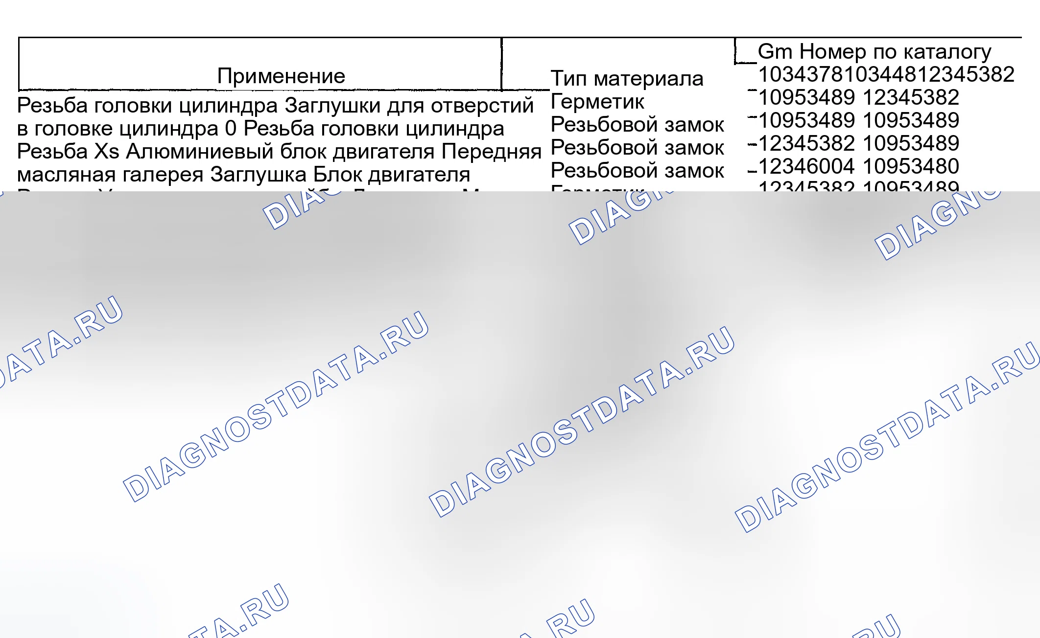 Рис. 1: Герметики, клеи и смазки. GMC Yukon II