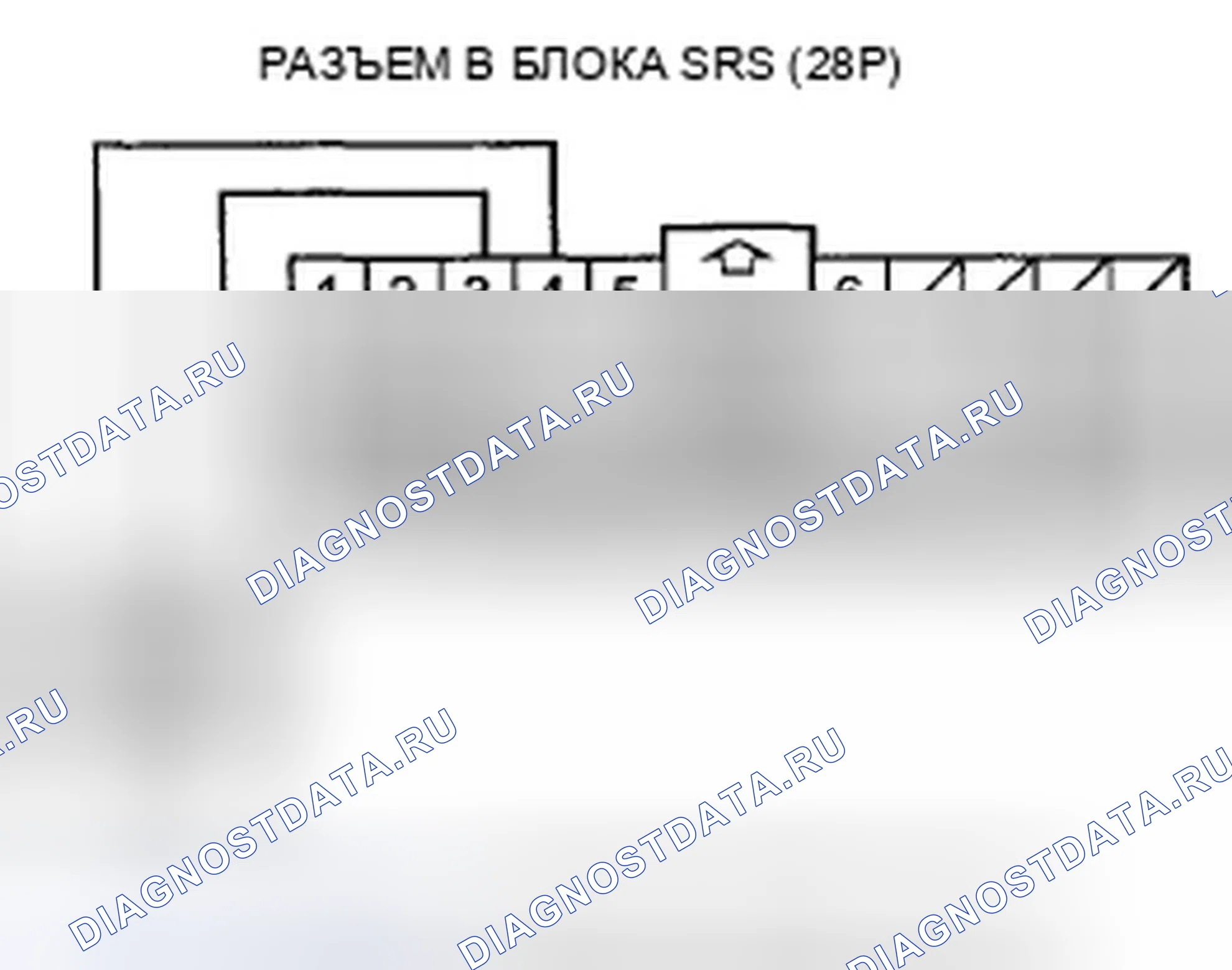 Рис. 47. Honda Ridgeline I рестайлинг