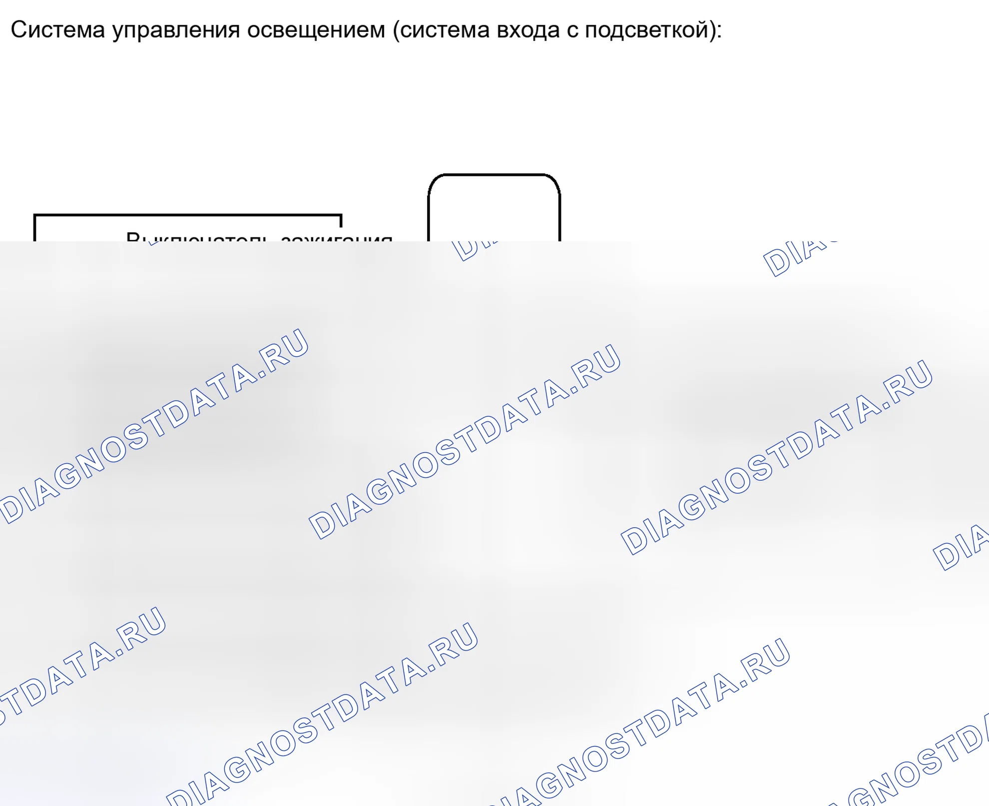 Рис. 189. Kia Soul I рестайлинг