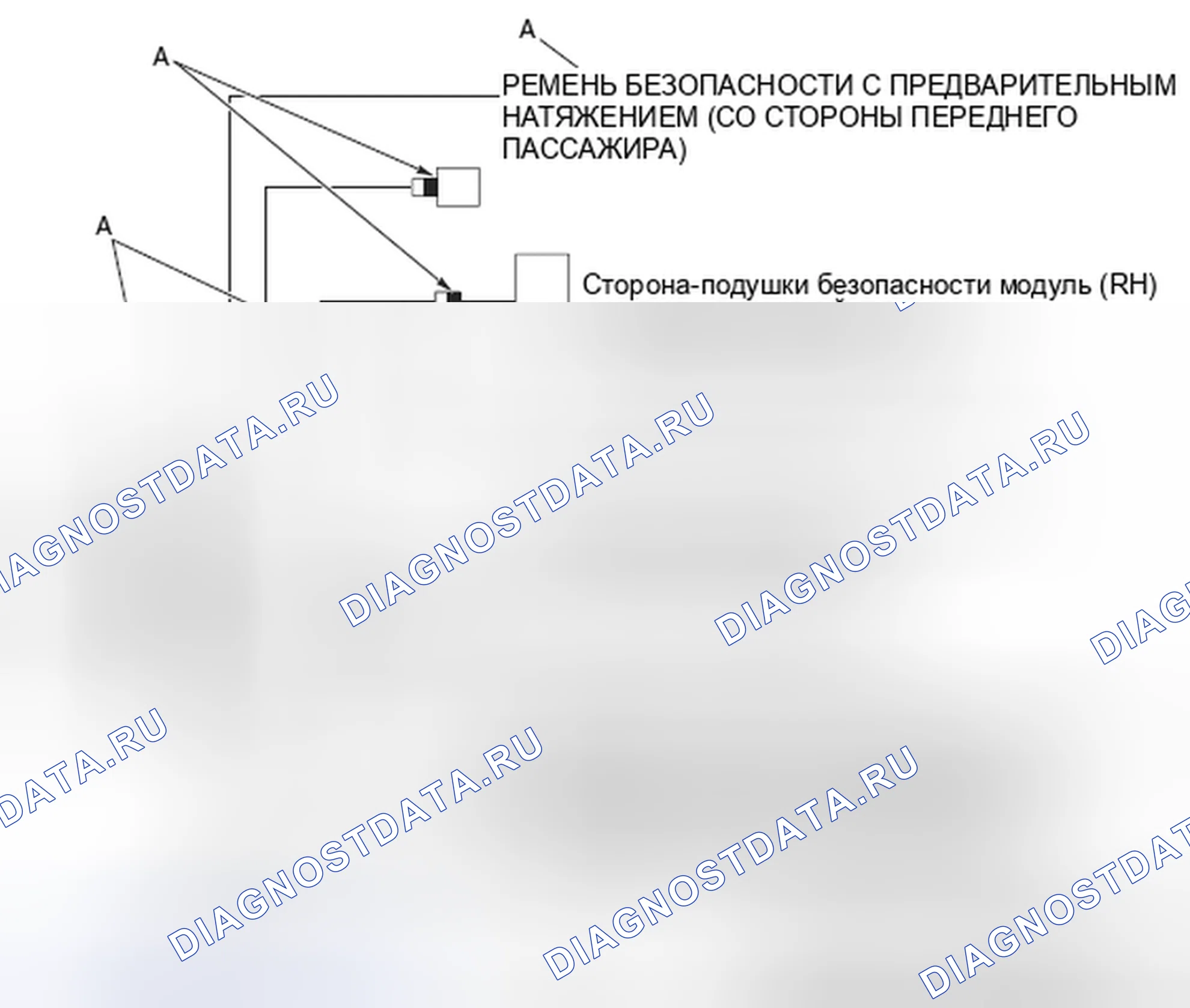 Рис. 170: СПЕЦИАЛЬНЫЙ РАЗЪЕМ ВОЗДУШНОГО МЕШКА SRS. Mitsubishi Galant IX рестайлинг