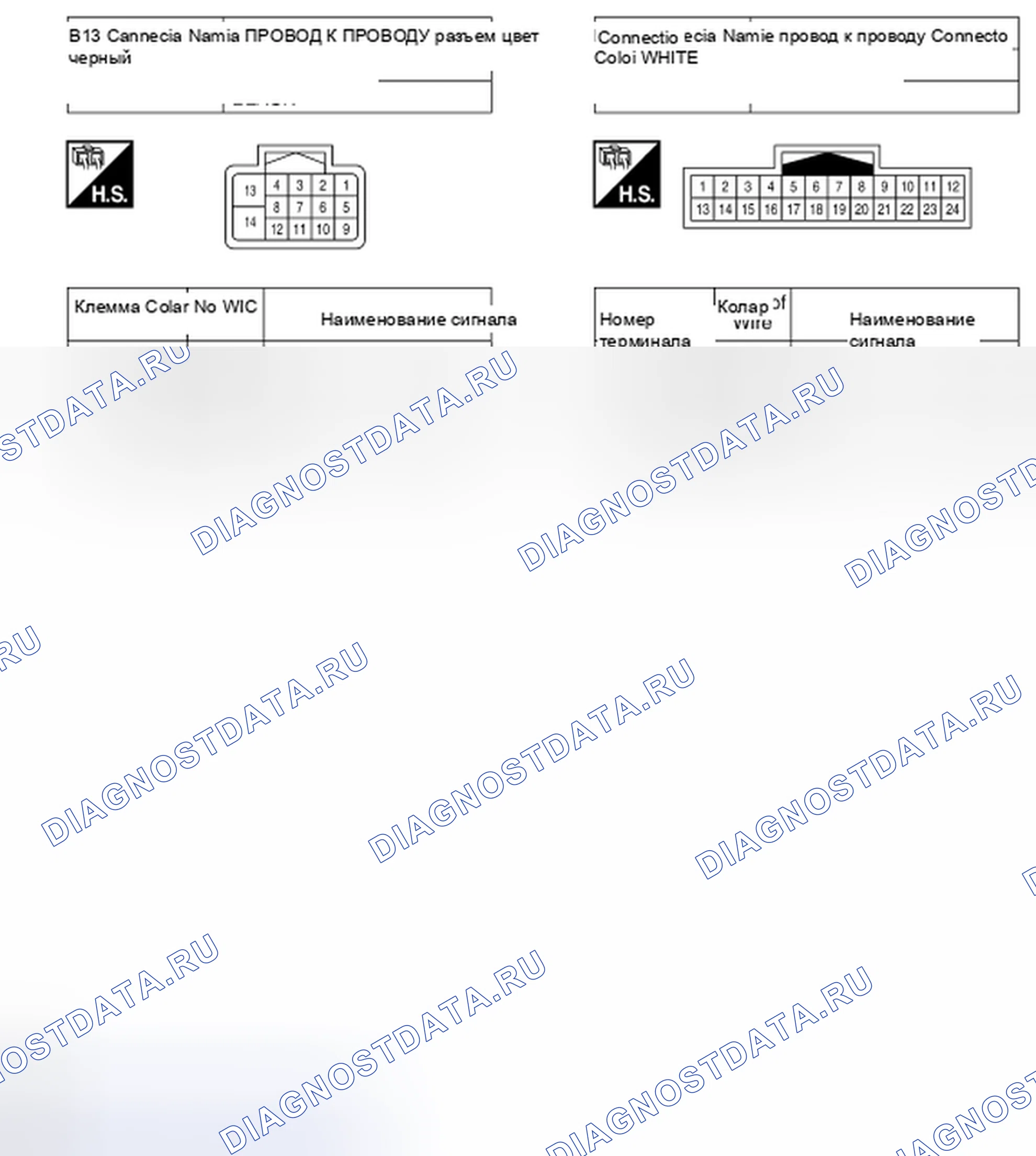 Рис. 20. Nissan Pathfinder IV рестайлинг