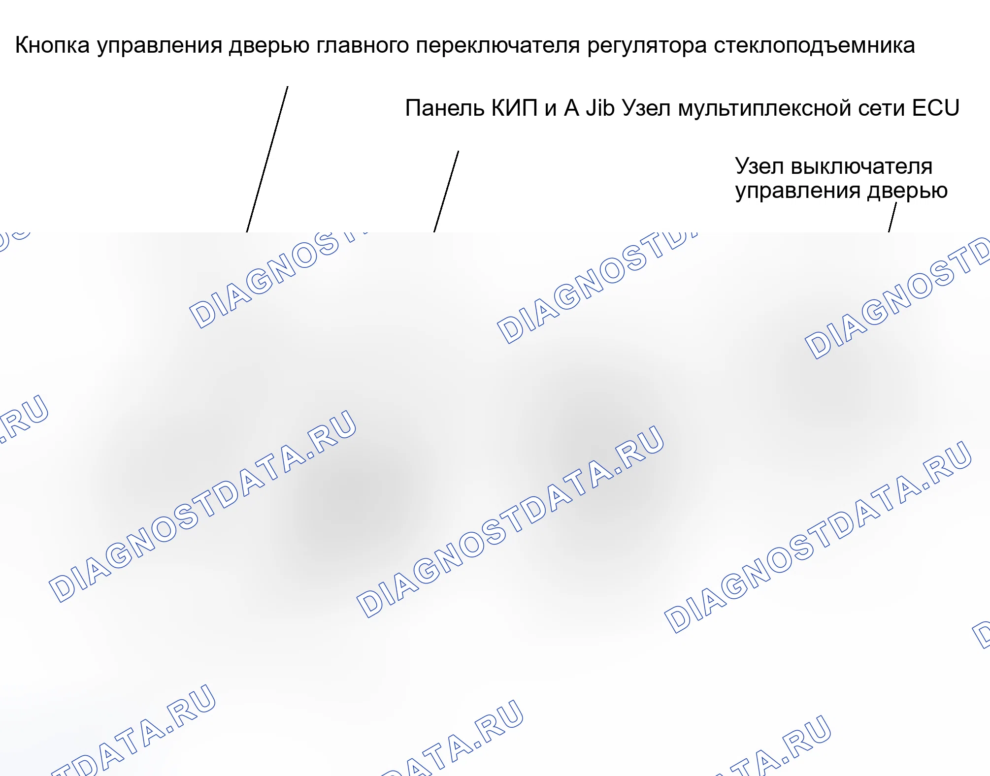 Рис. 58: РАСПОЛОЖЕНИЕ. Toyota Sienna II