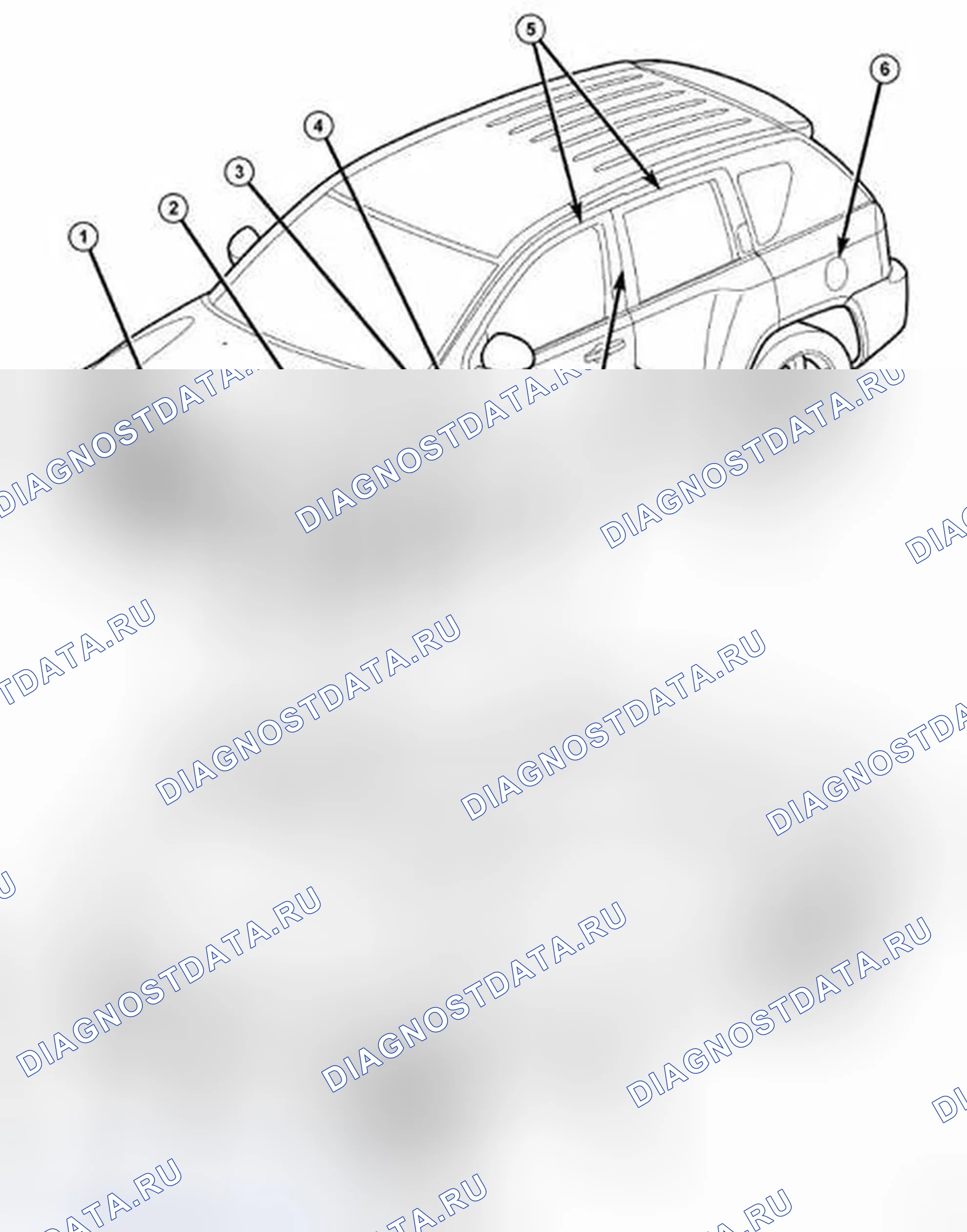 Рис. 1: КОМПАС. Jeep Compass I рестайлинг 2
