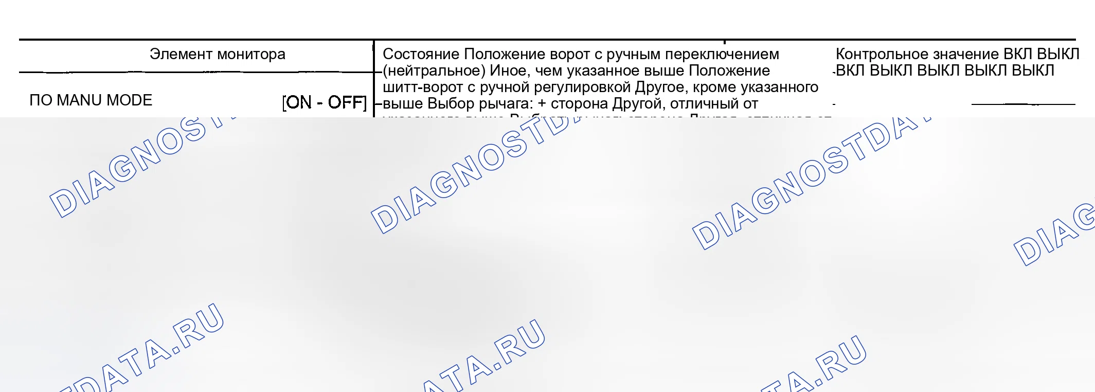 Рис. 13: ОПОРНОЕ ЗНАЧЕНИЕ CONSULT-II В РЕЖИМЕ МОНИТОРИНГА ДАННЫХ. Nissan 350Z I