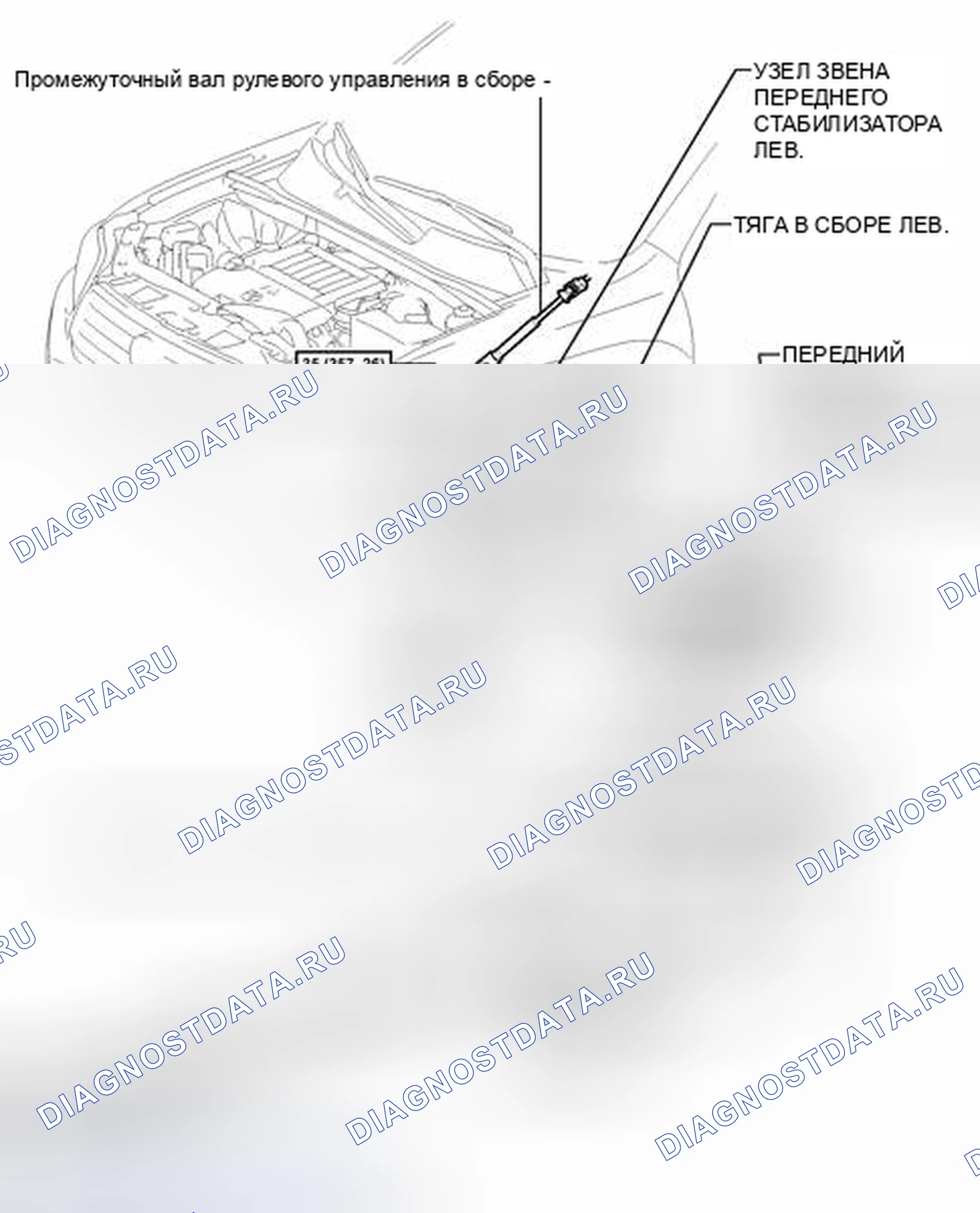 Рис. 37: ИЛЛЮСТРАЦИЯ. Toyota Highlander II рестайлинг