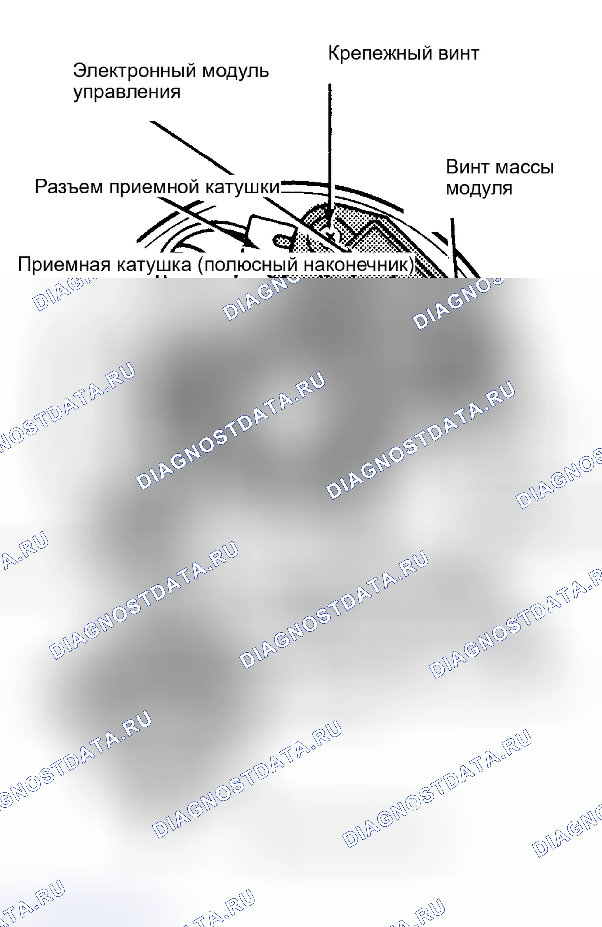 Рис. 3: Внутренние компоненты распределителя HEI Количество модульных клемм в обычных системах и системах ESC варьируется.. Chevrolet Suburban C10 