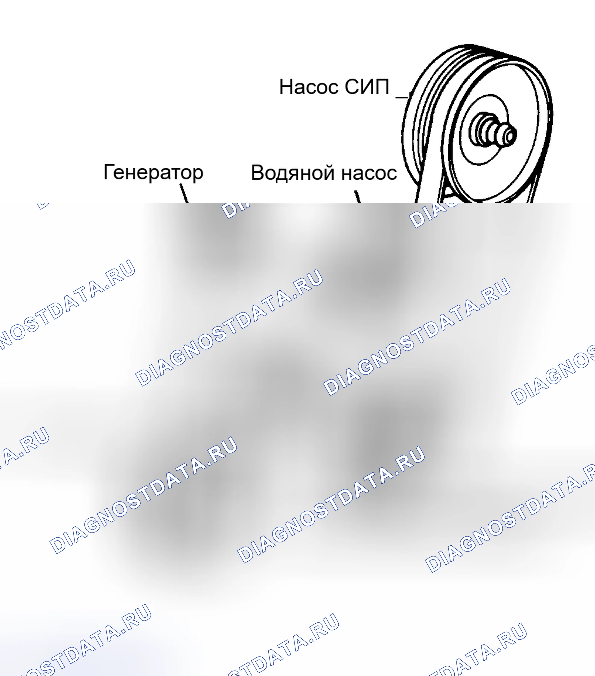 Рис. 8: ТРАССИРОВКА СЕРПАНТИННОГО РЕМНЯ (3.4L CAMARO и FIREBIRD). Hyundai Staria I