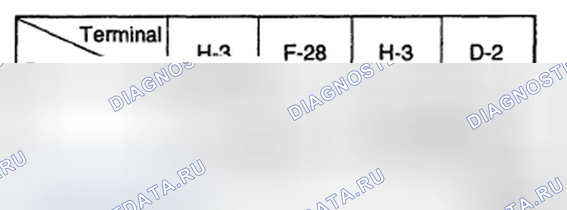 Рис. 95. Hyundai Elantra IV
