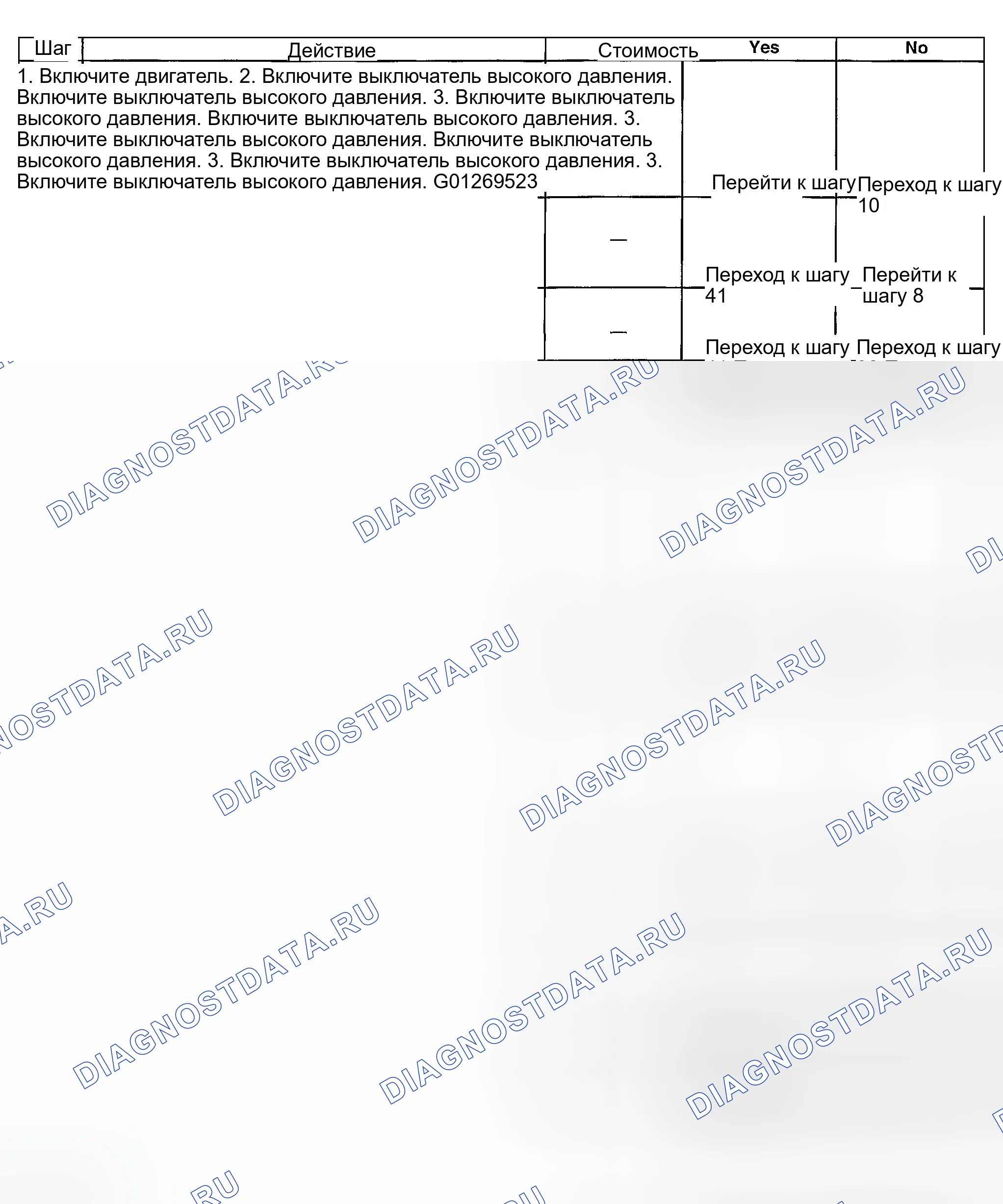Рис. 242. GMC Savana Special G3500 