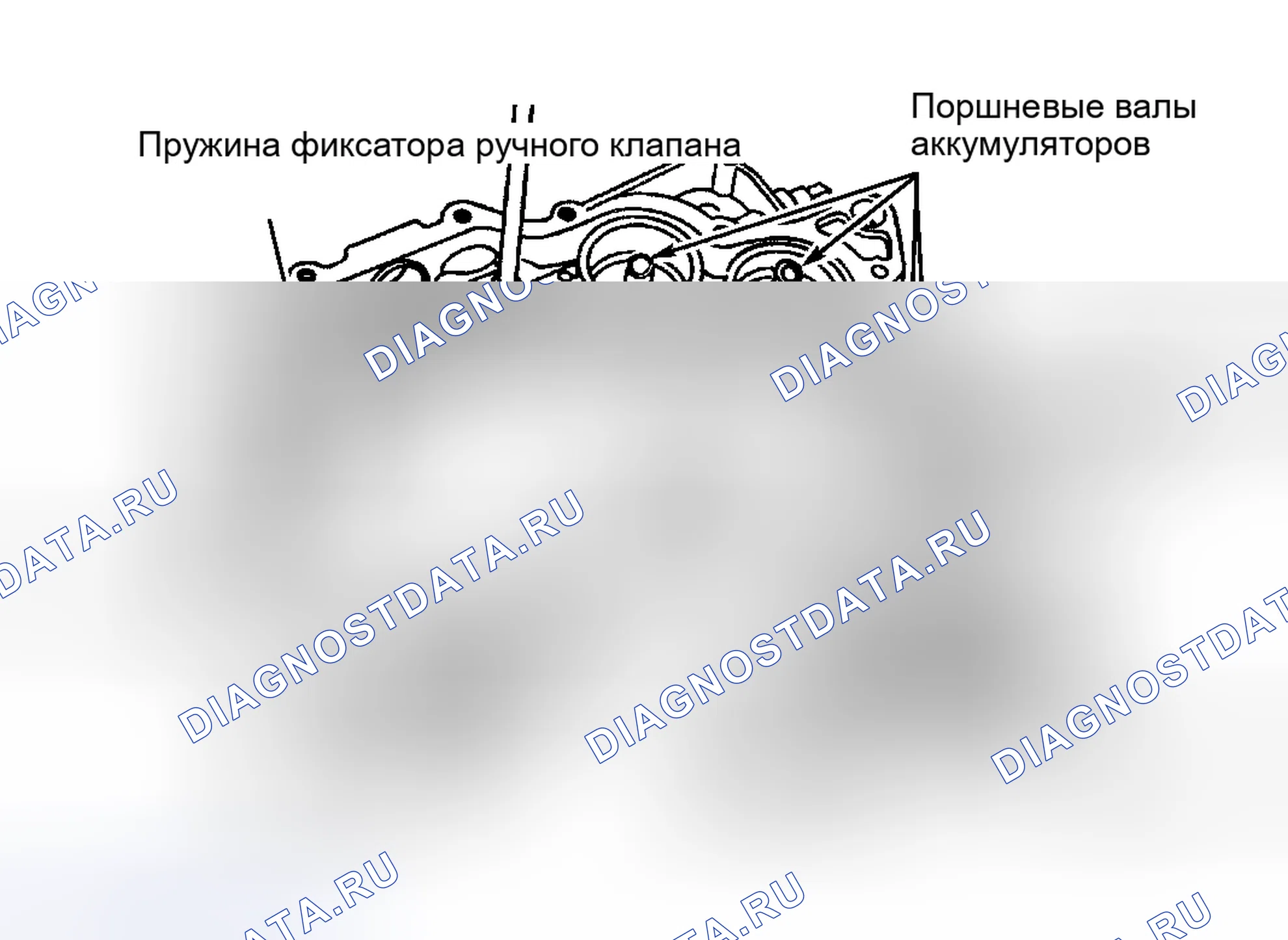Рис. 52. Hyundai ix20 I
