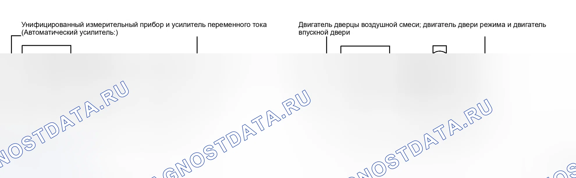 Рис. 3: Описание системы управления локальной сетью кондиционера. Honda Life I