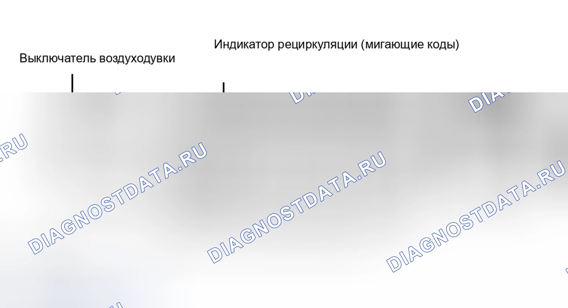Рис. 3: ВЫХОД ИЗ САМОДИАГНОСТИКИ. Honda Accord VI