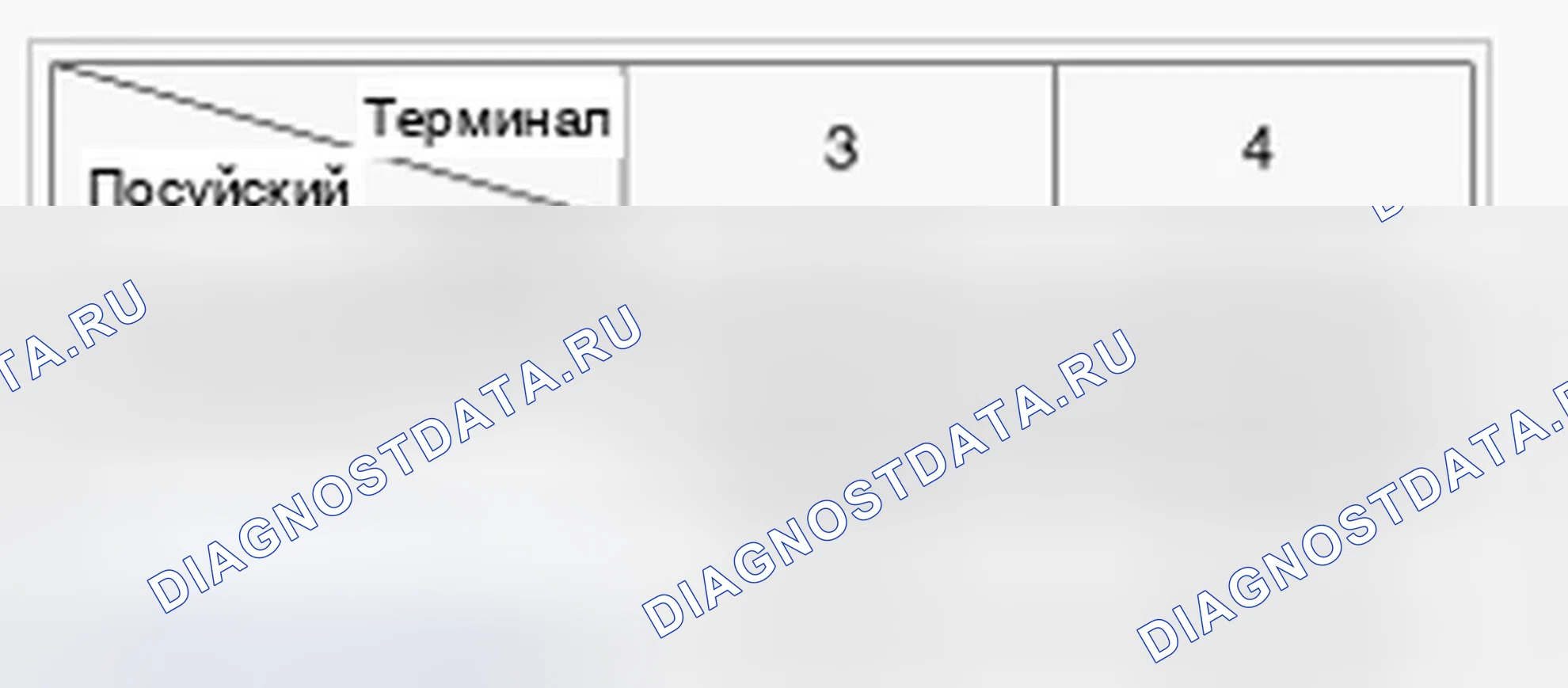 Рис. 75. Hyundai Genesis I рестайлинг