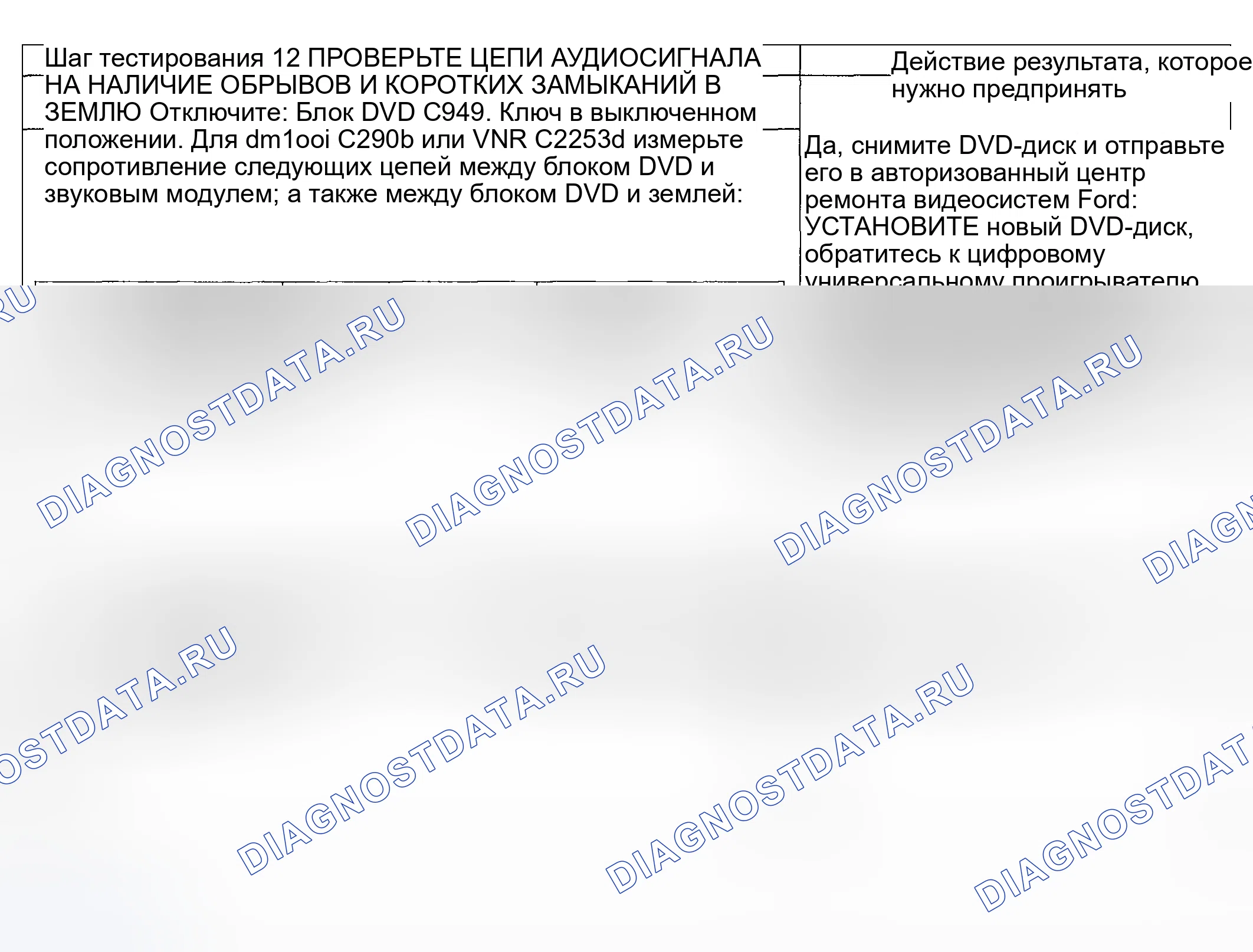 Рис. 66. Hyundai ix20 I рестайлинг