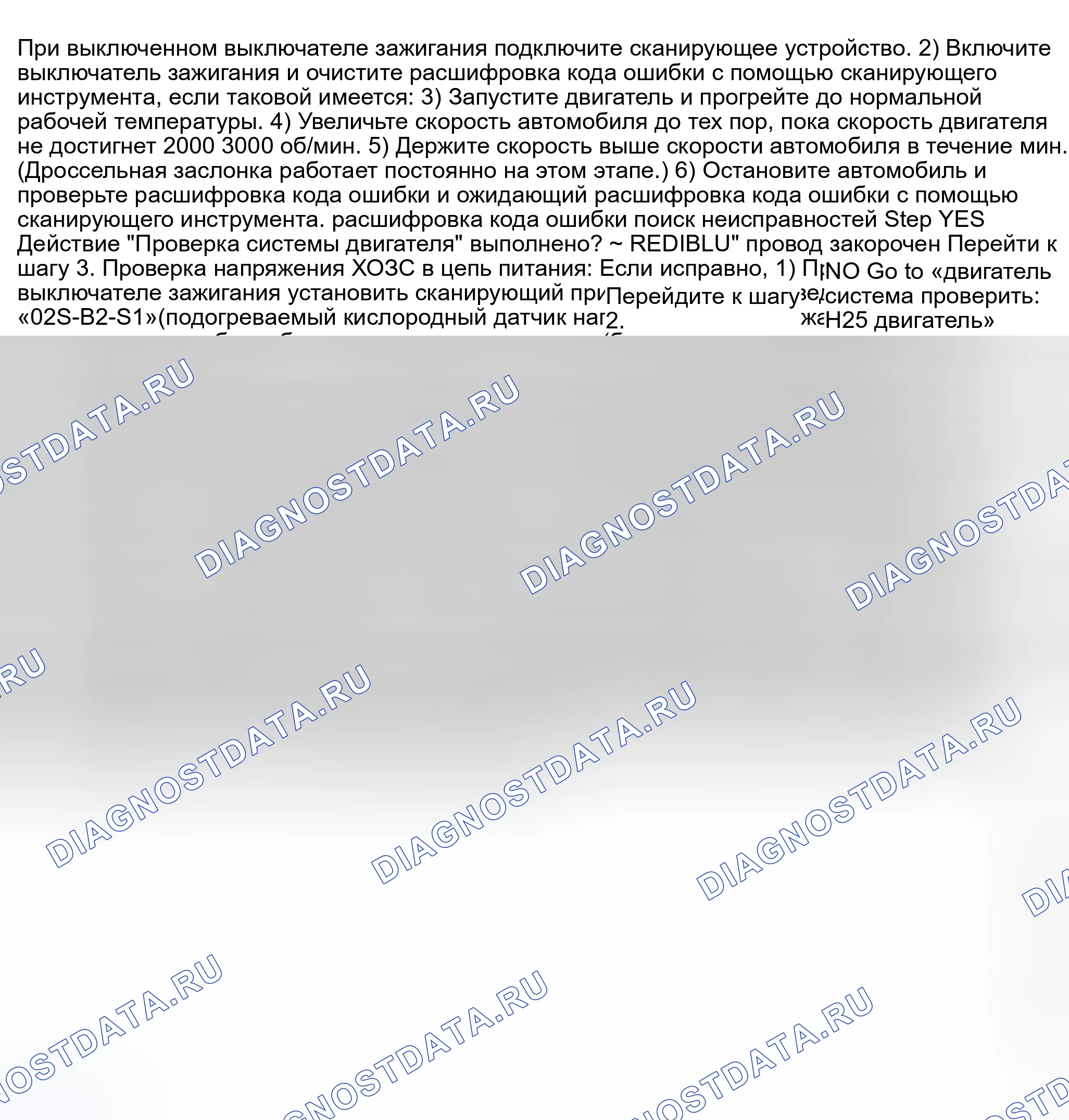 Рис. 149. Suzuki Grand Vitara I рестайлинг