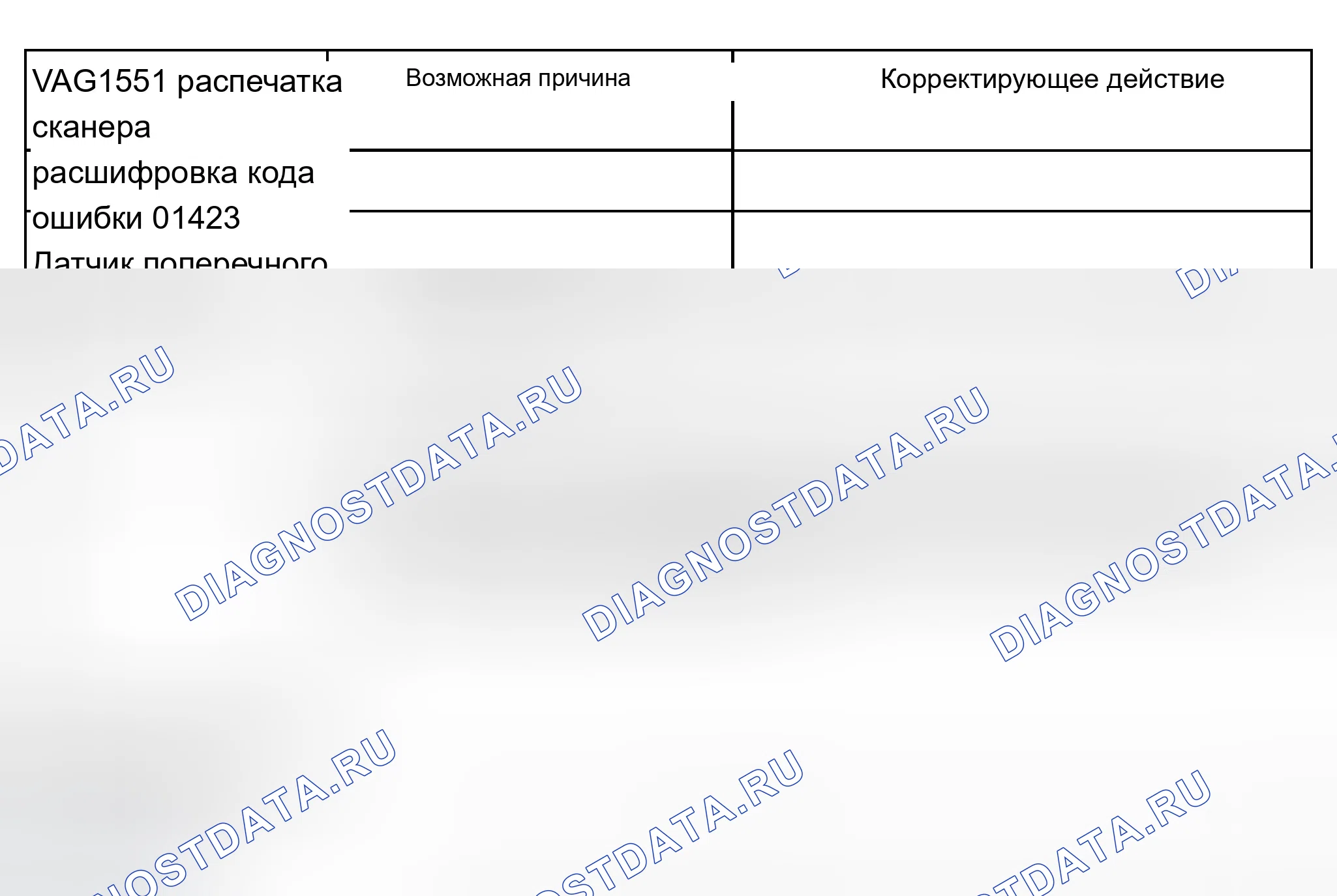 Рис. 222. Audi A8 D2