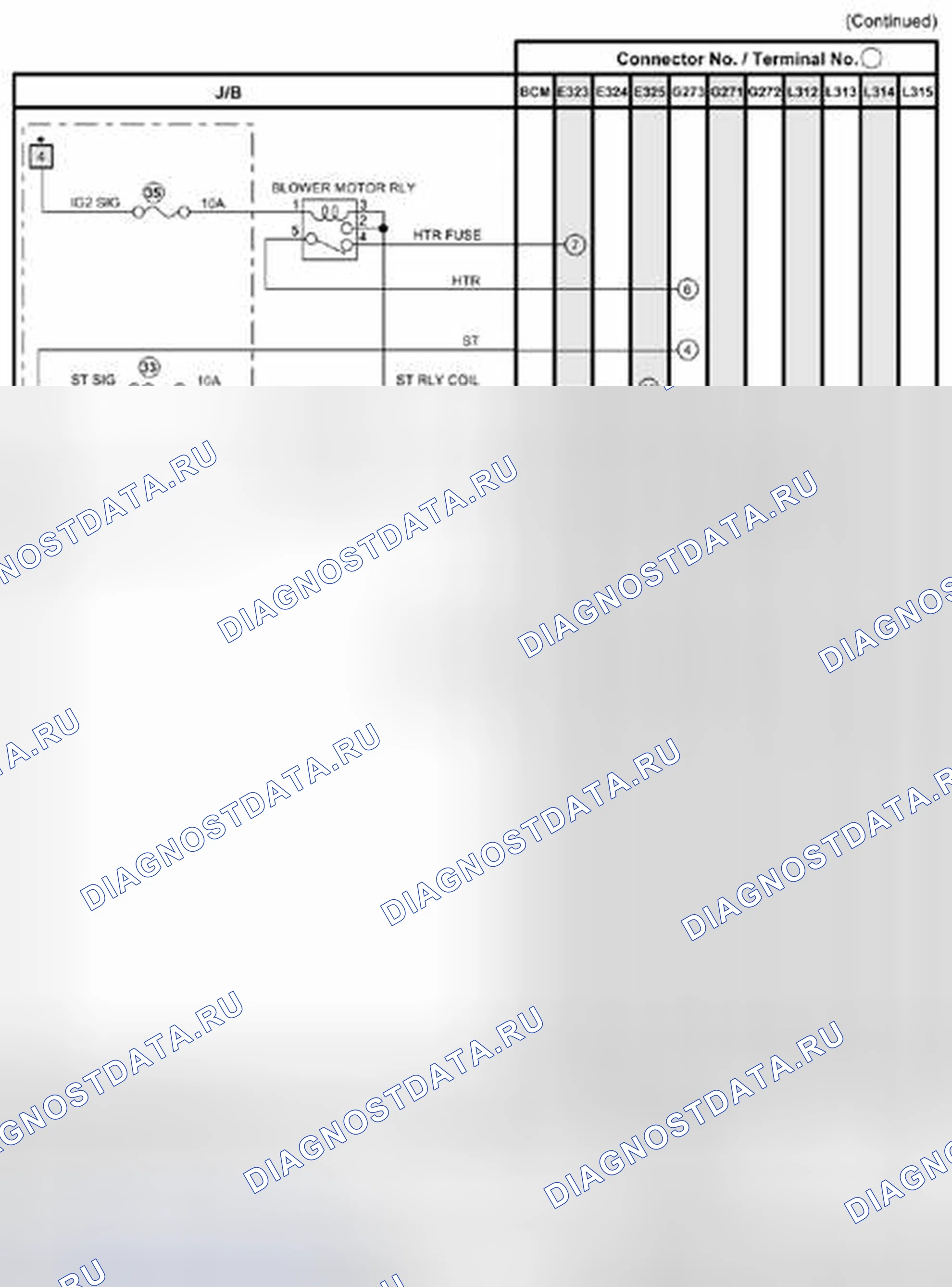 Рис. 6. Suzuki SX4 I рестайлинг