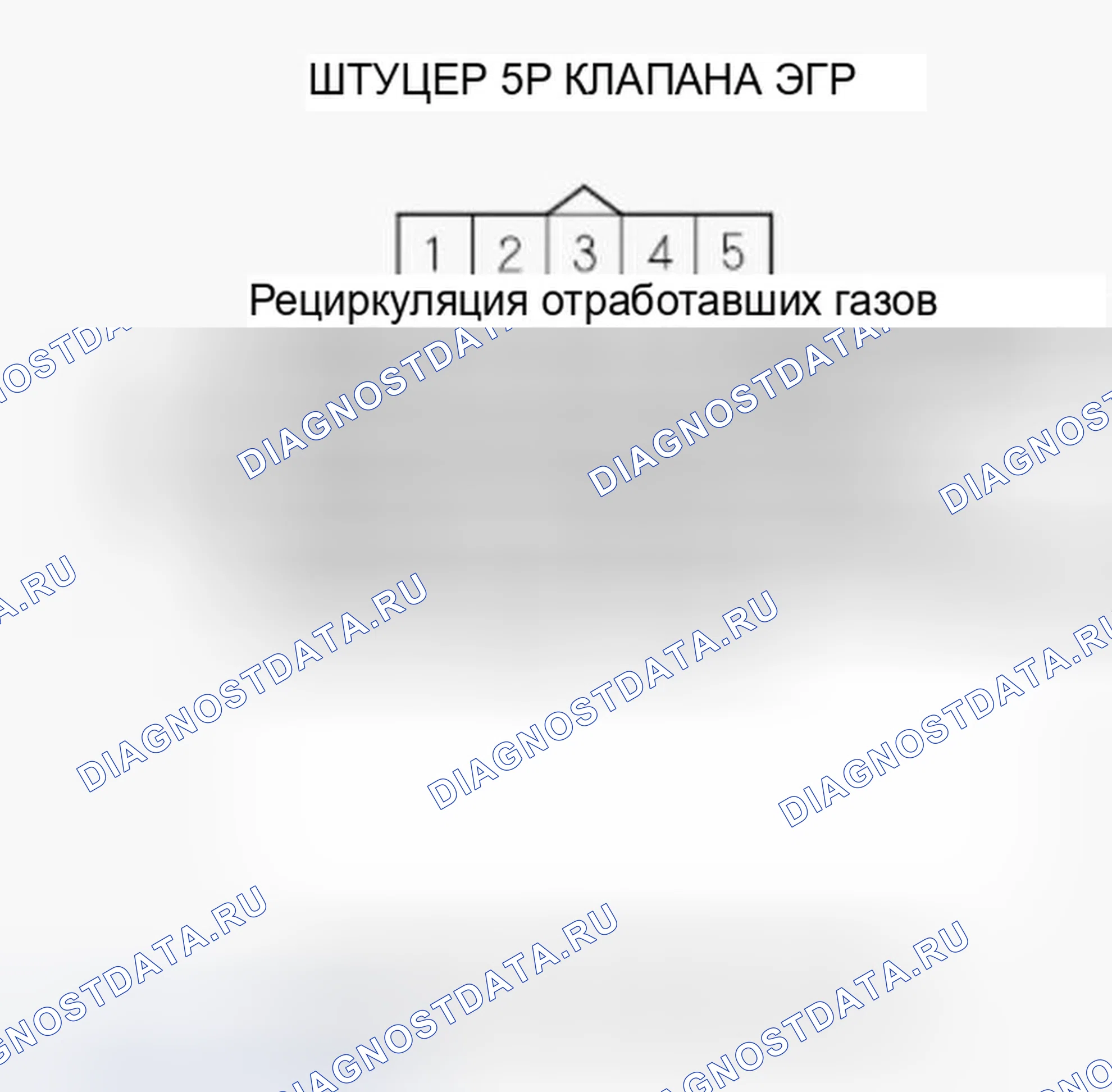 Рис. 10. Honda Ridgeline I рестайлинг