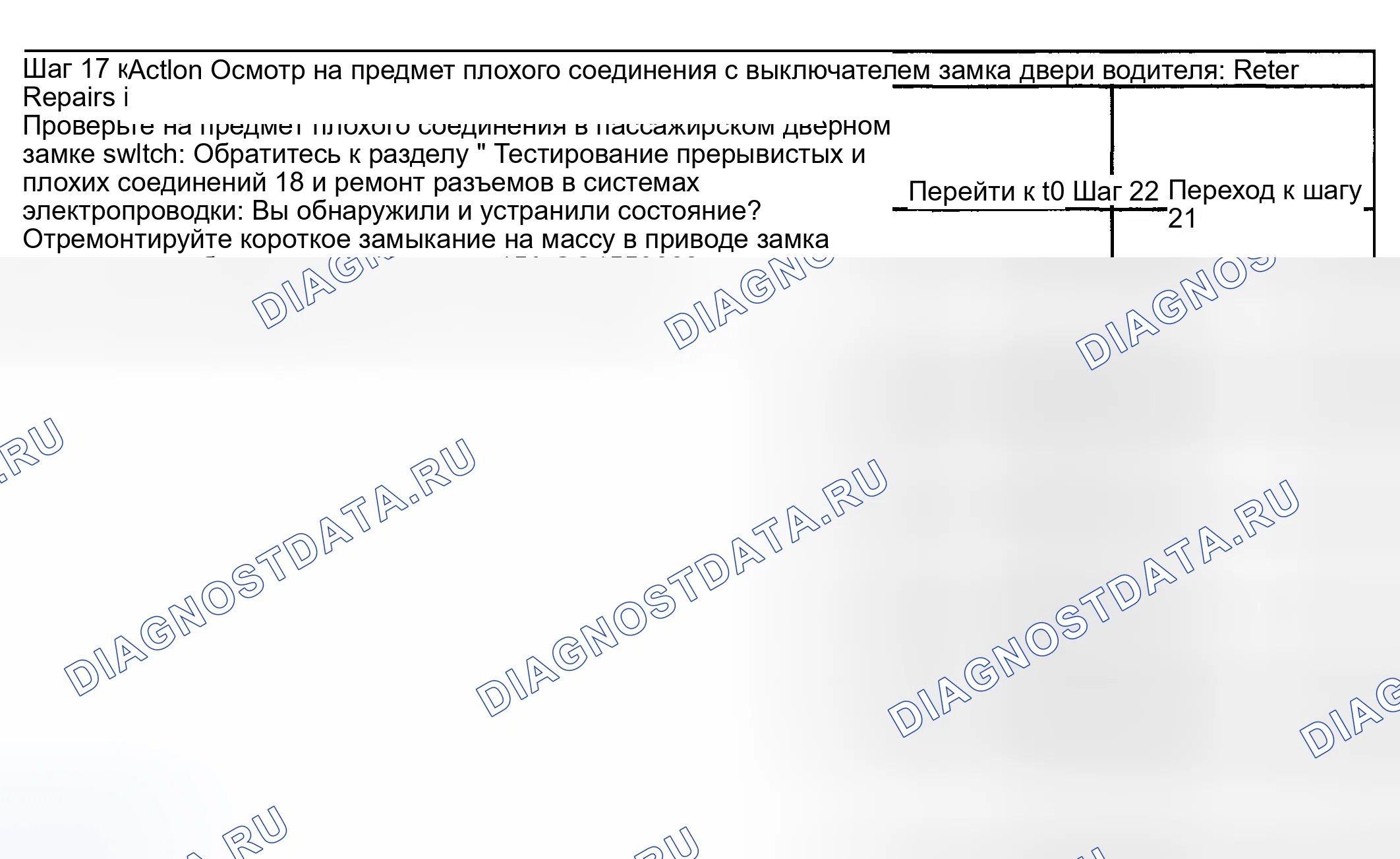 Рис. 134. Kia Ceed CD