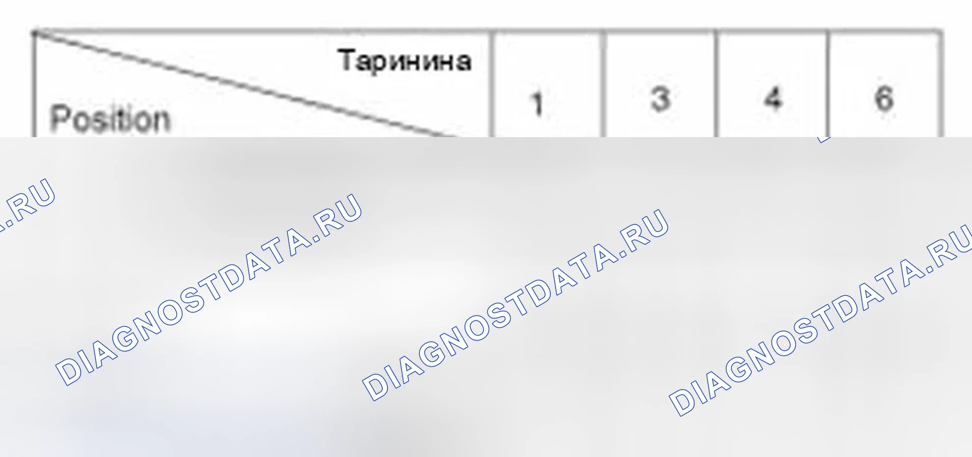 Рис. 12. Hyundai Equus II