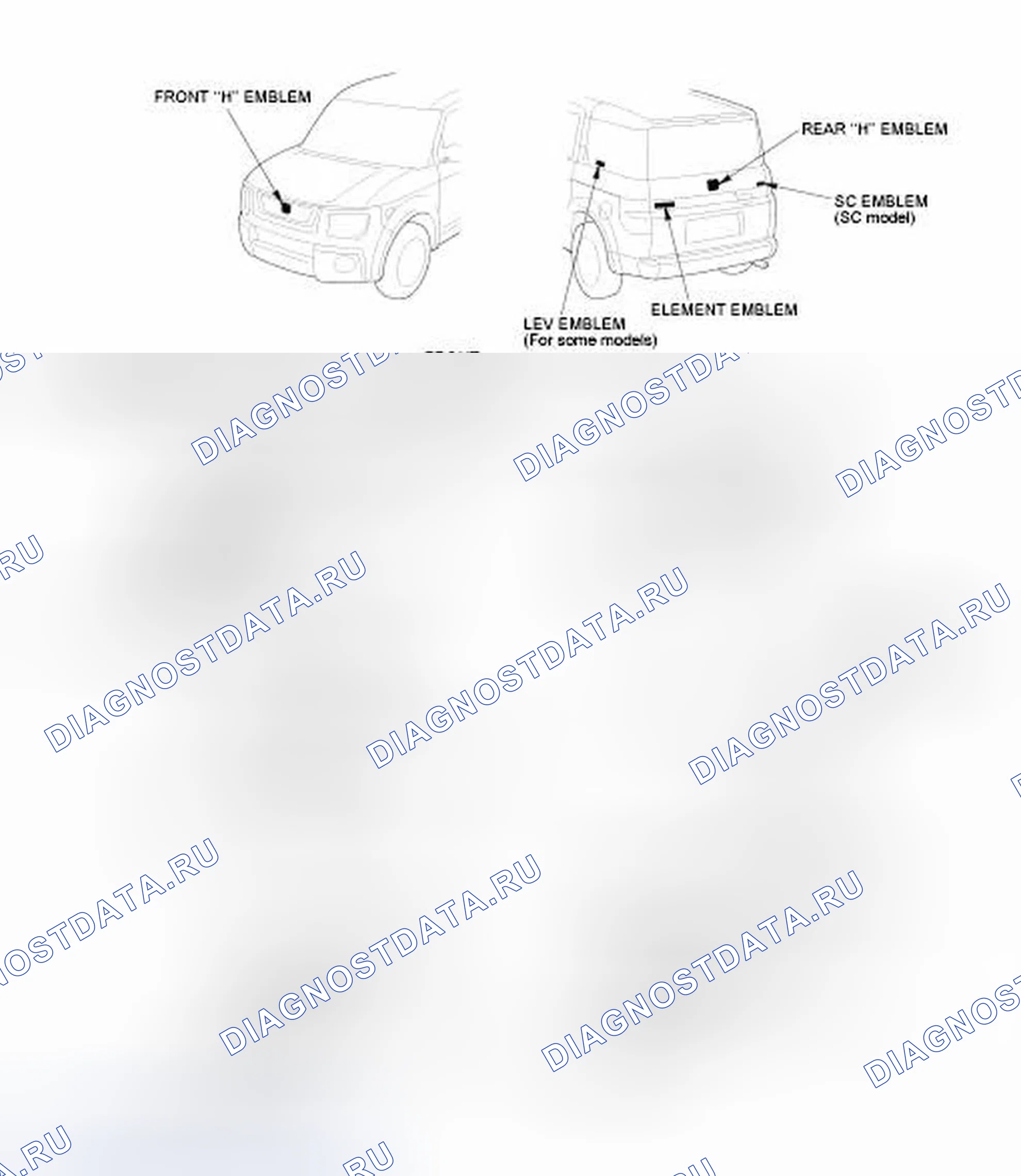 Рис. 129. Honda Element YH2 рестайлинг