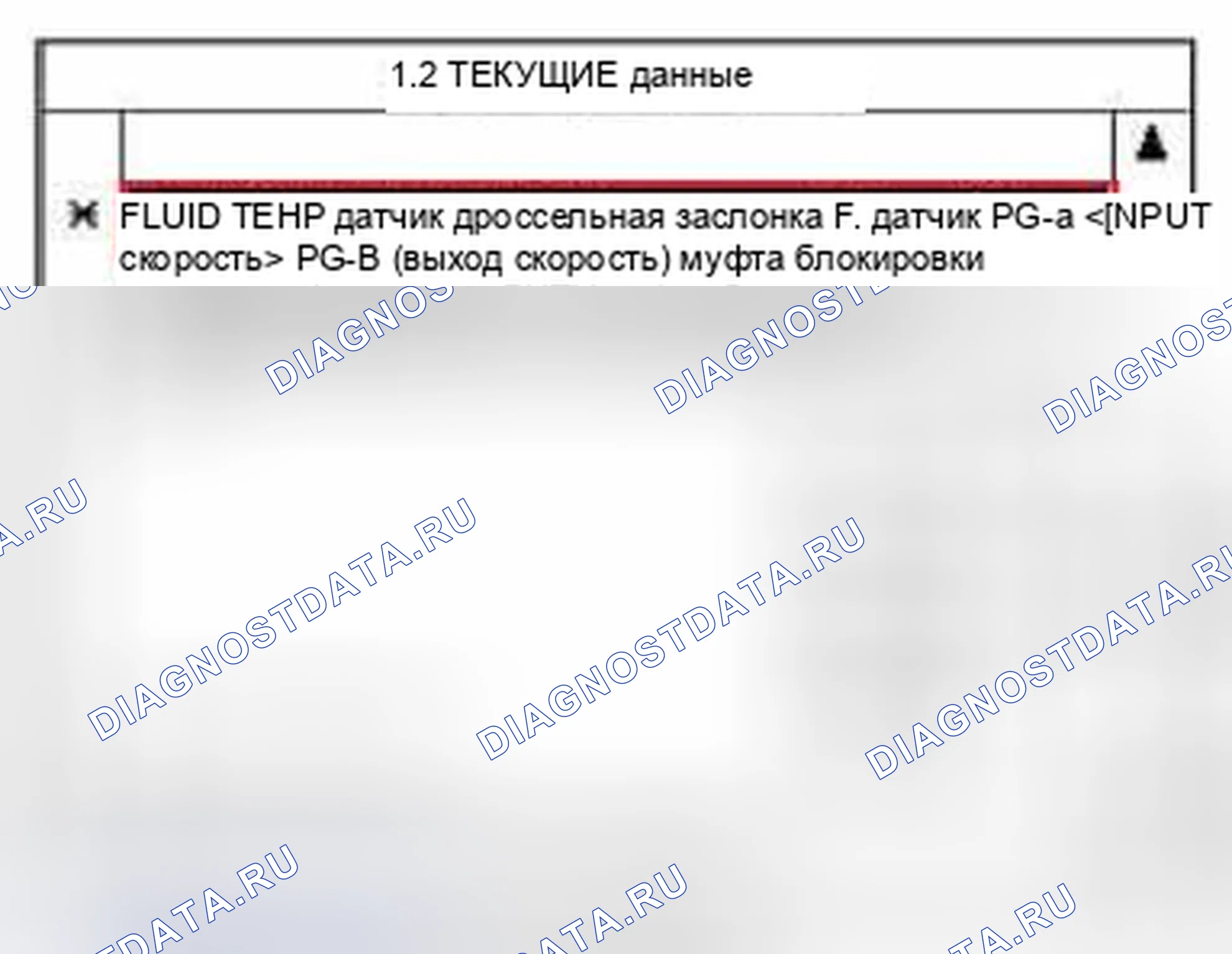 Рис. 144. Geely Panda I