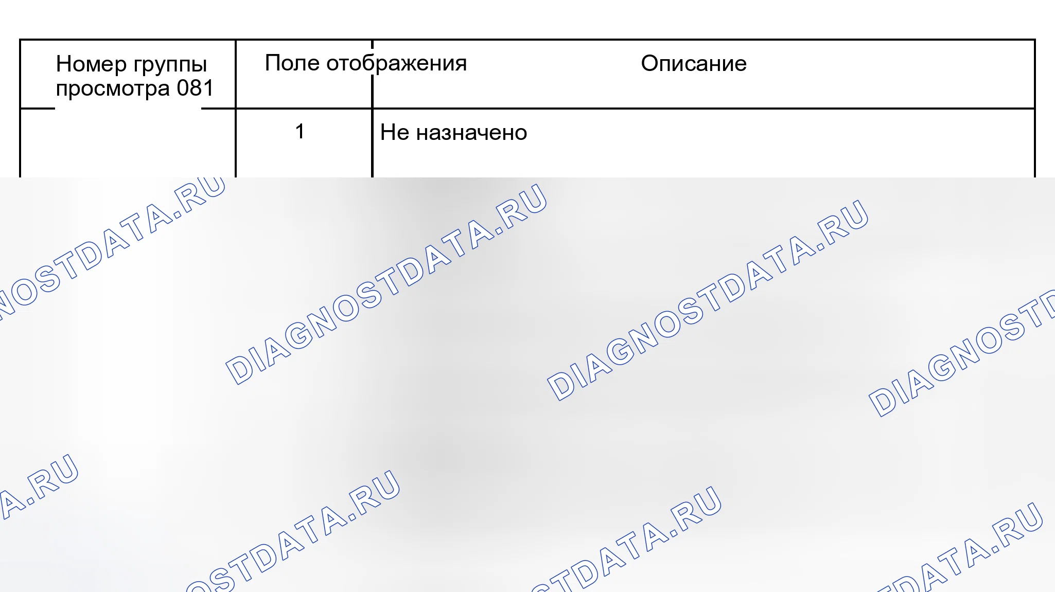 Рис. 282. Audi A6 C5 рестайлинг